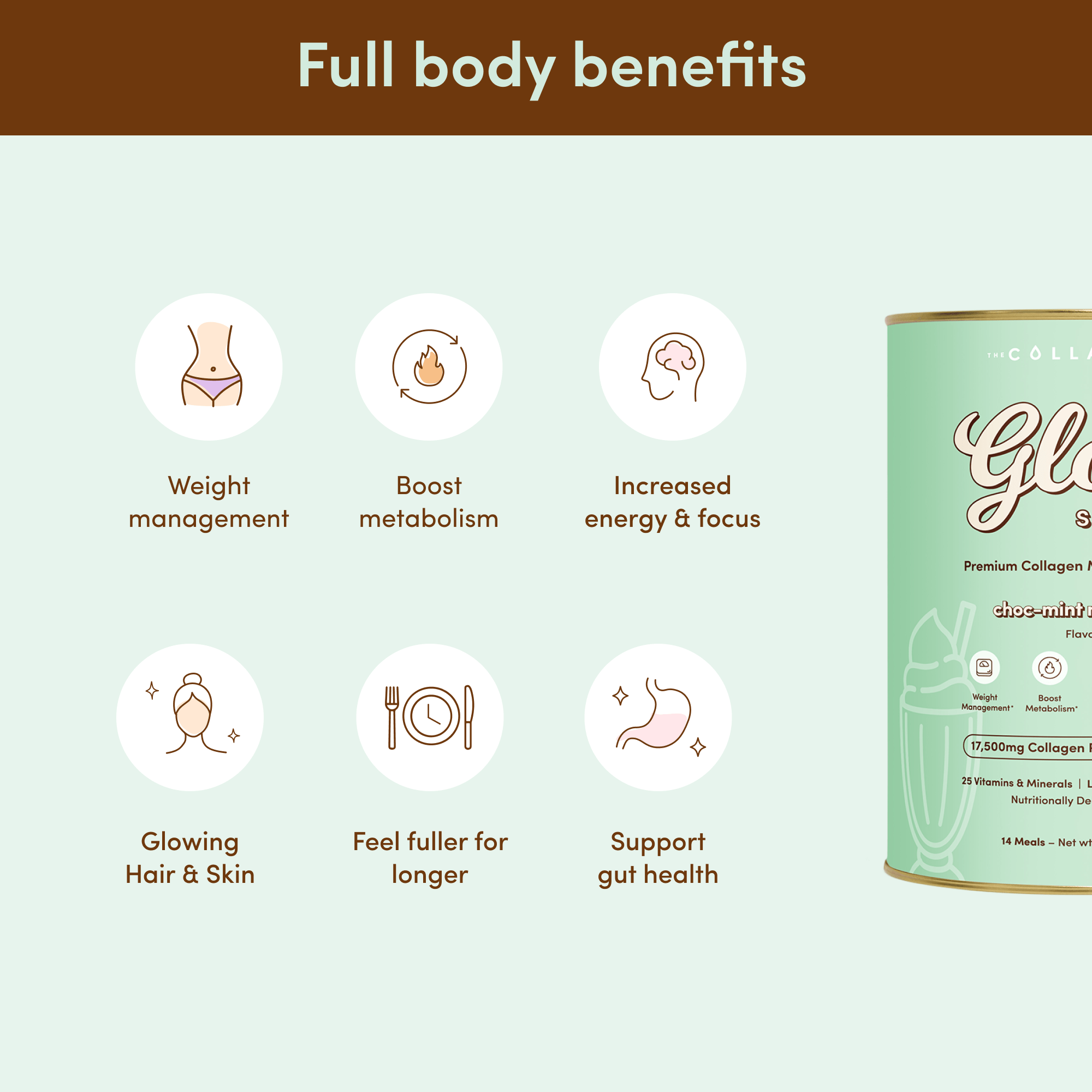 Choc - Mint Collagen Meal Replacement - 784g - The Collagen Co.