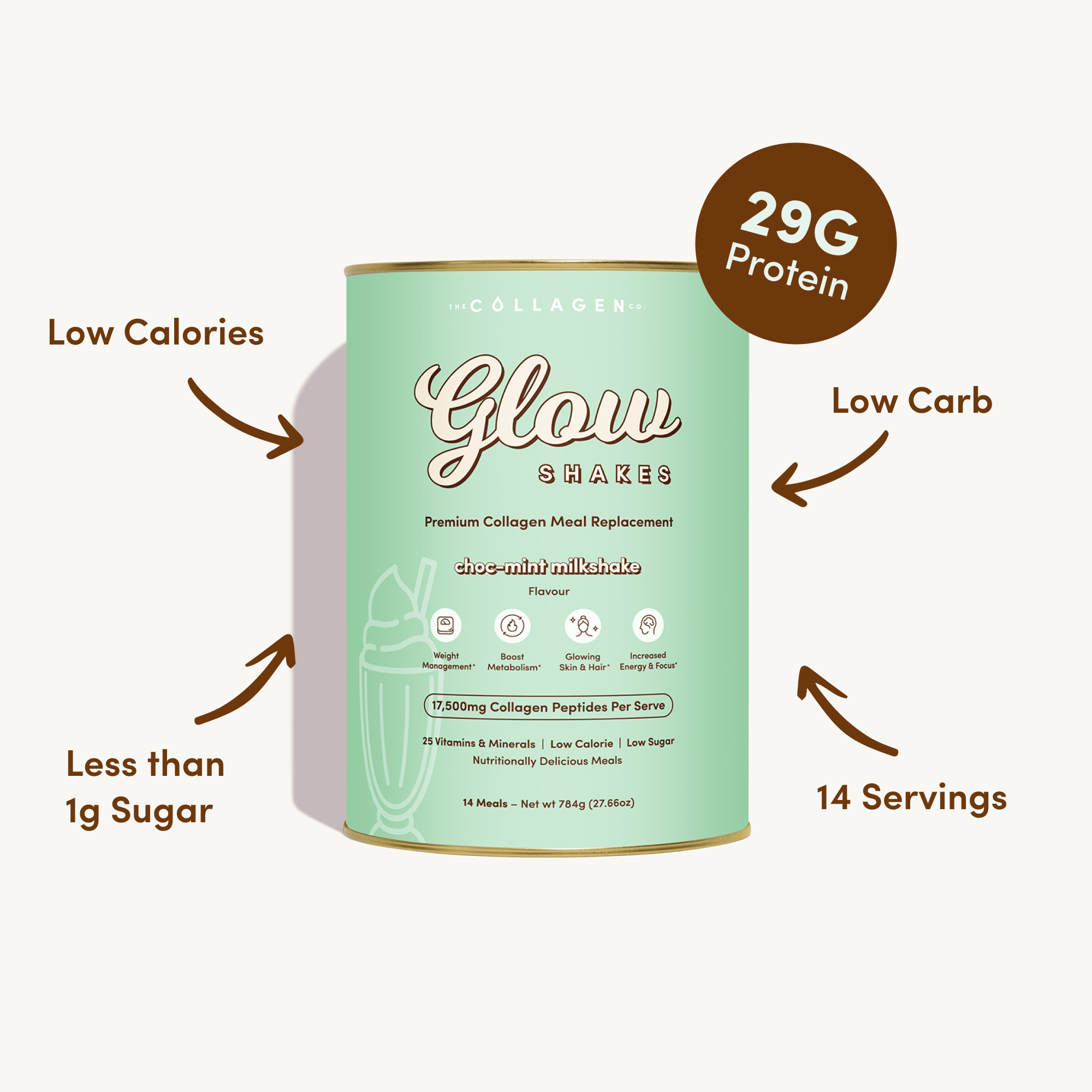 Choc - Mint Collagen Meal Replacement - 784g - The Collagen Co.