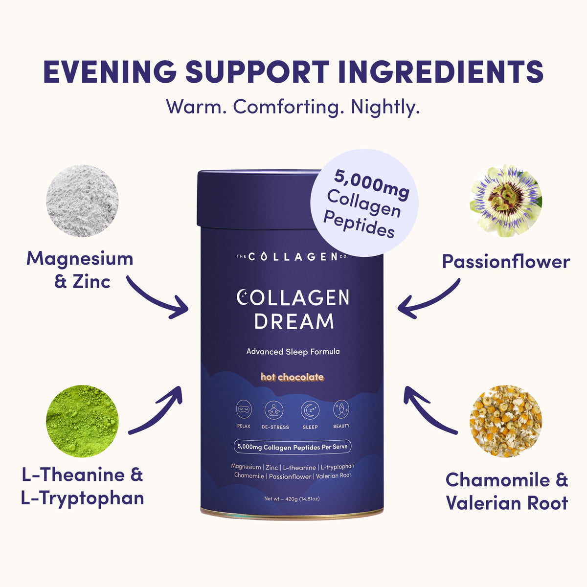 Chocoholics Bundle - The Collagen Co.