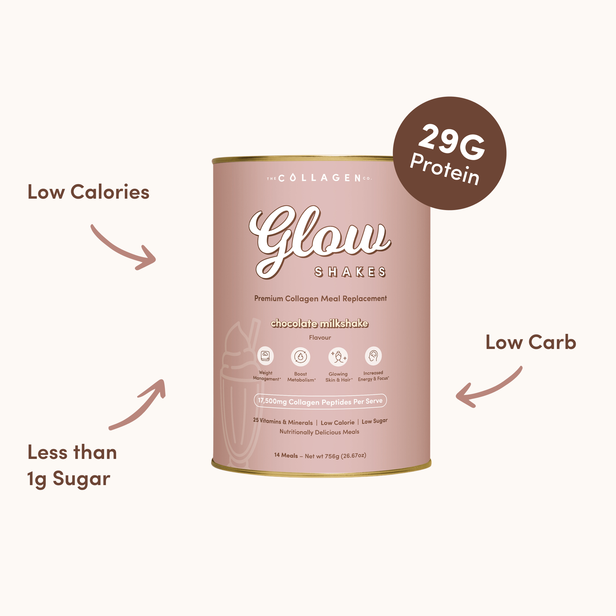Chocolate Milkshake Collagen Meal Replacement - 756g - The Collagen Co.