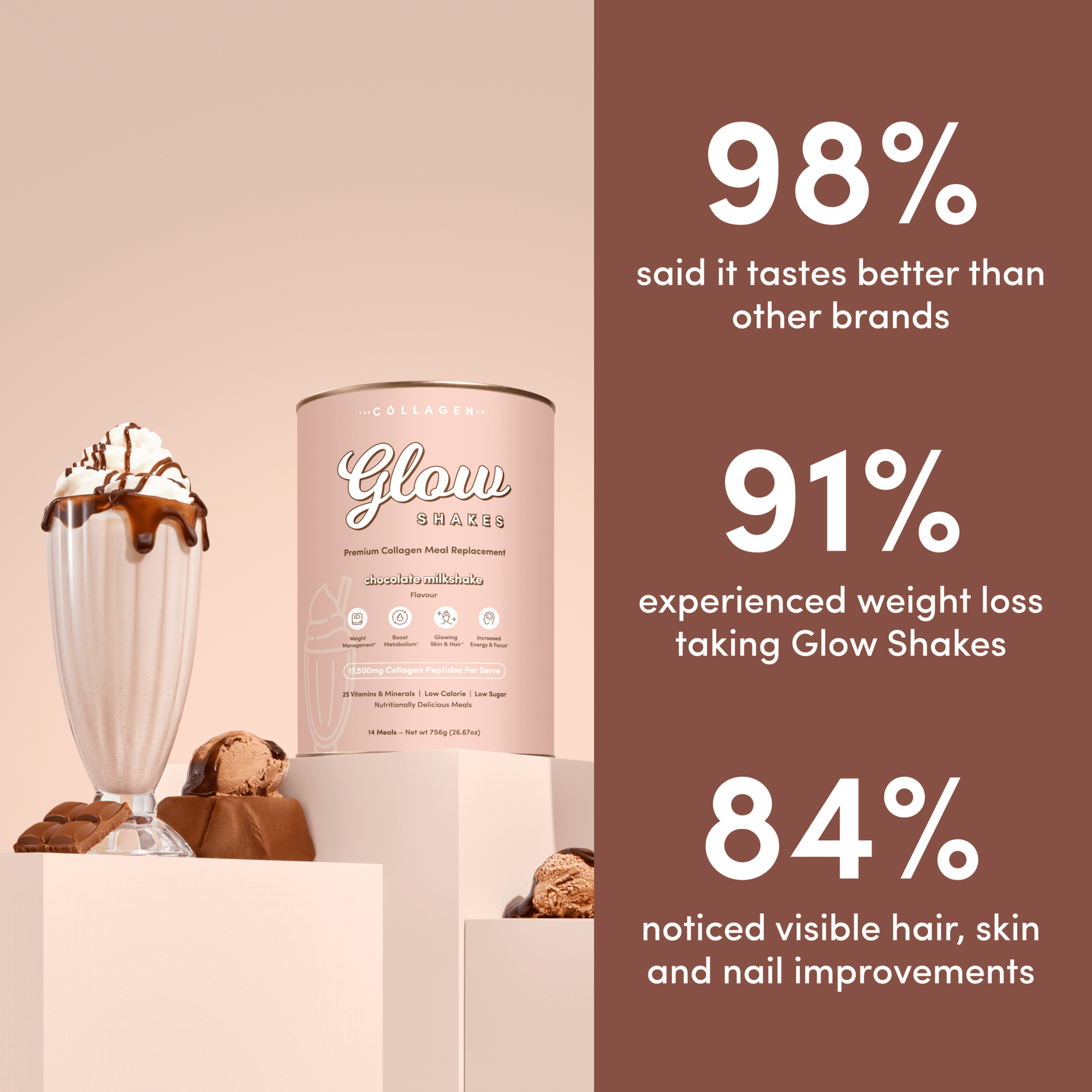 Chocolate Milkshake Collagen Meal Replacement - 756g - The Collagen Co.