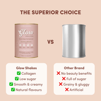 Chocolate Milkshake Collagen Meal Replacement - 756g - The Collagen Co.