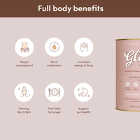 Chocolate Milkshake Collagen Meal Replacement - 756g - The Collagen Co.
