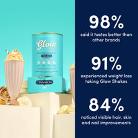 Cinnabon Cinnamon Roll Collagen Meal Replacement - 756g - The Collagen Co.