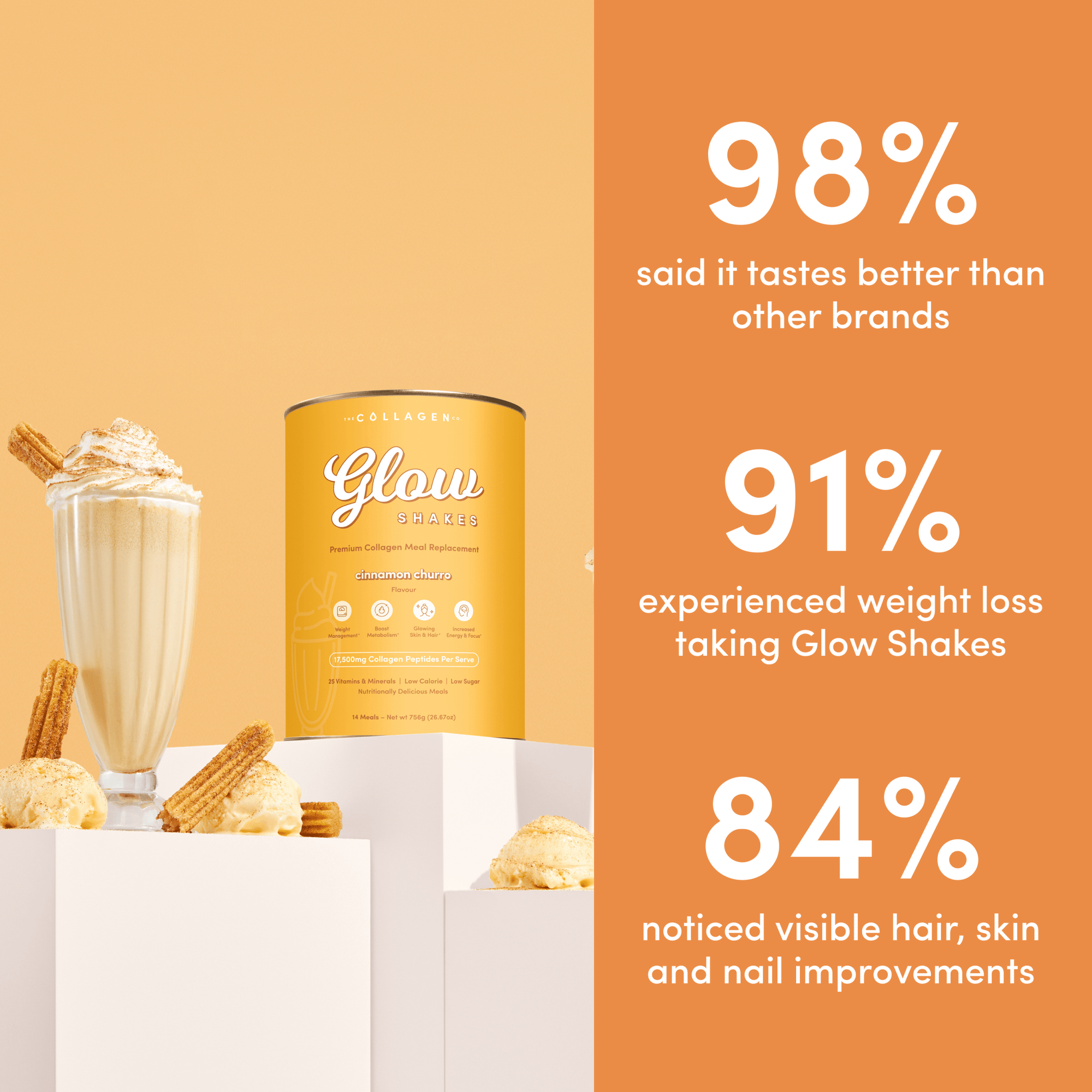 Cinnamon Churro Collagen Meal Replacement - 756g - The Collagen Co.