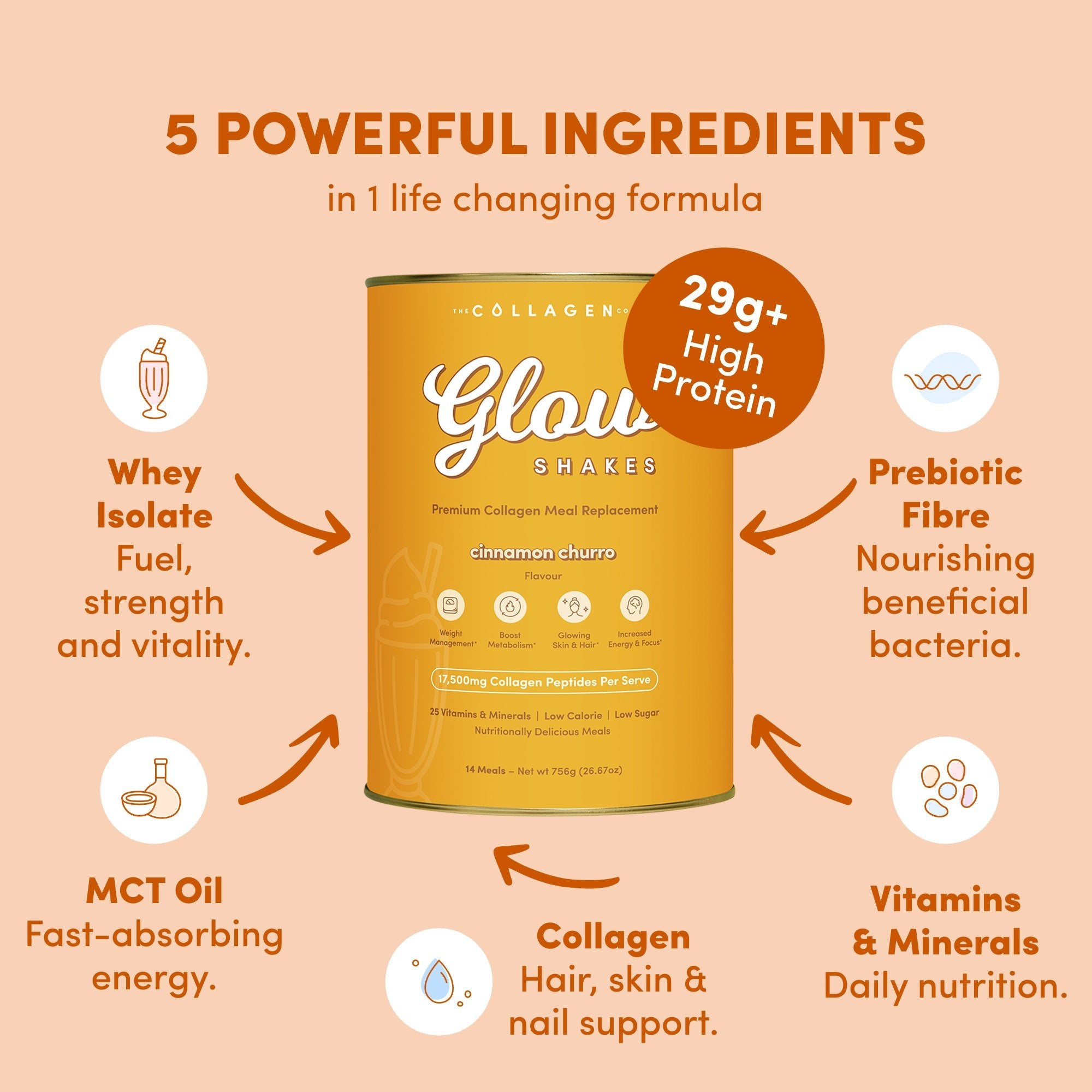 Cinnamon Churro Collagen Meal Replacement - 756g - The Collagen Co.