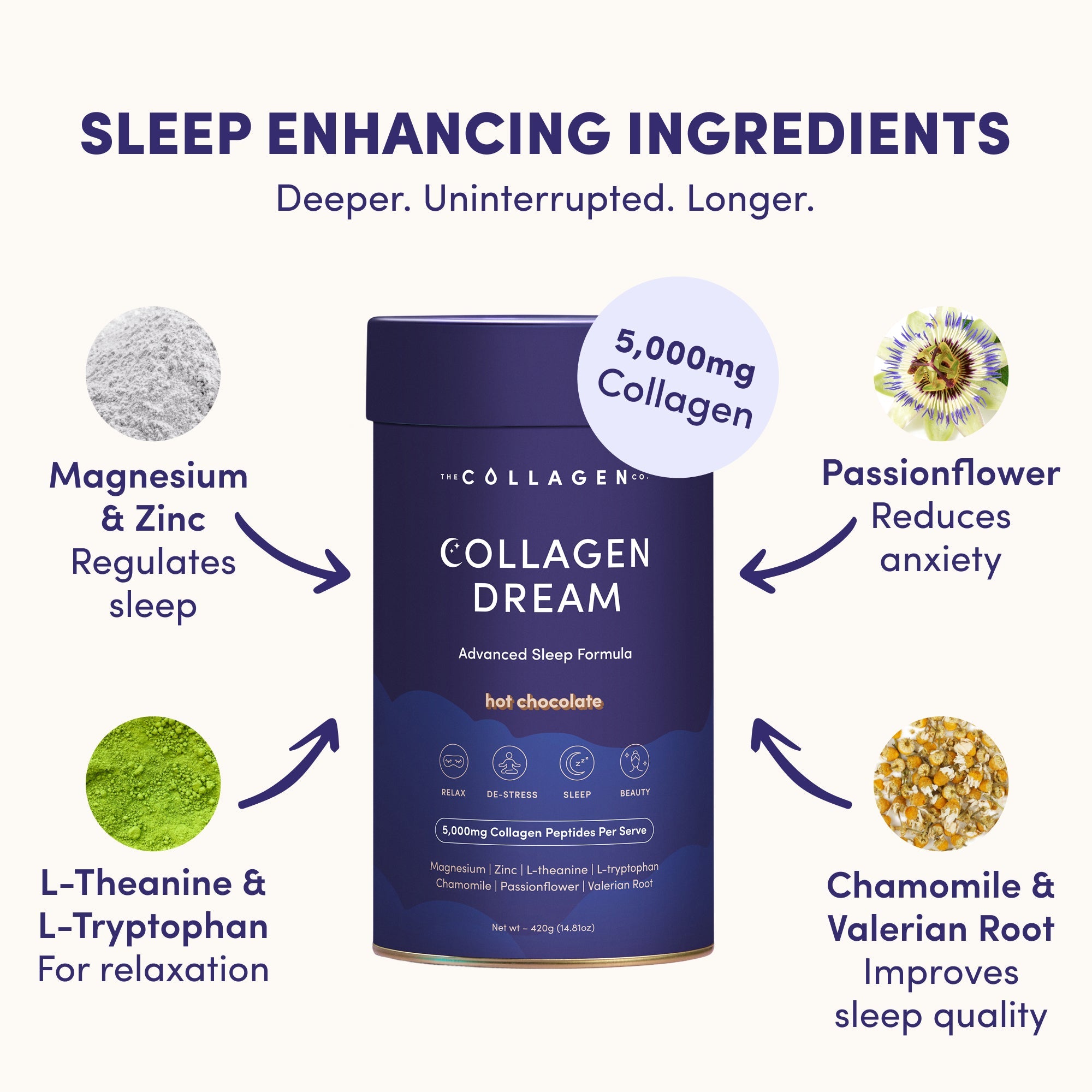 Collagen Dream Advanced Sleep Formula Hot Chocolate - 420g - The Collagen Co.