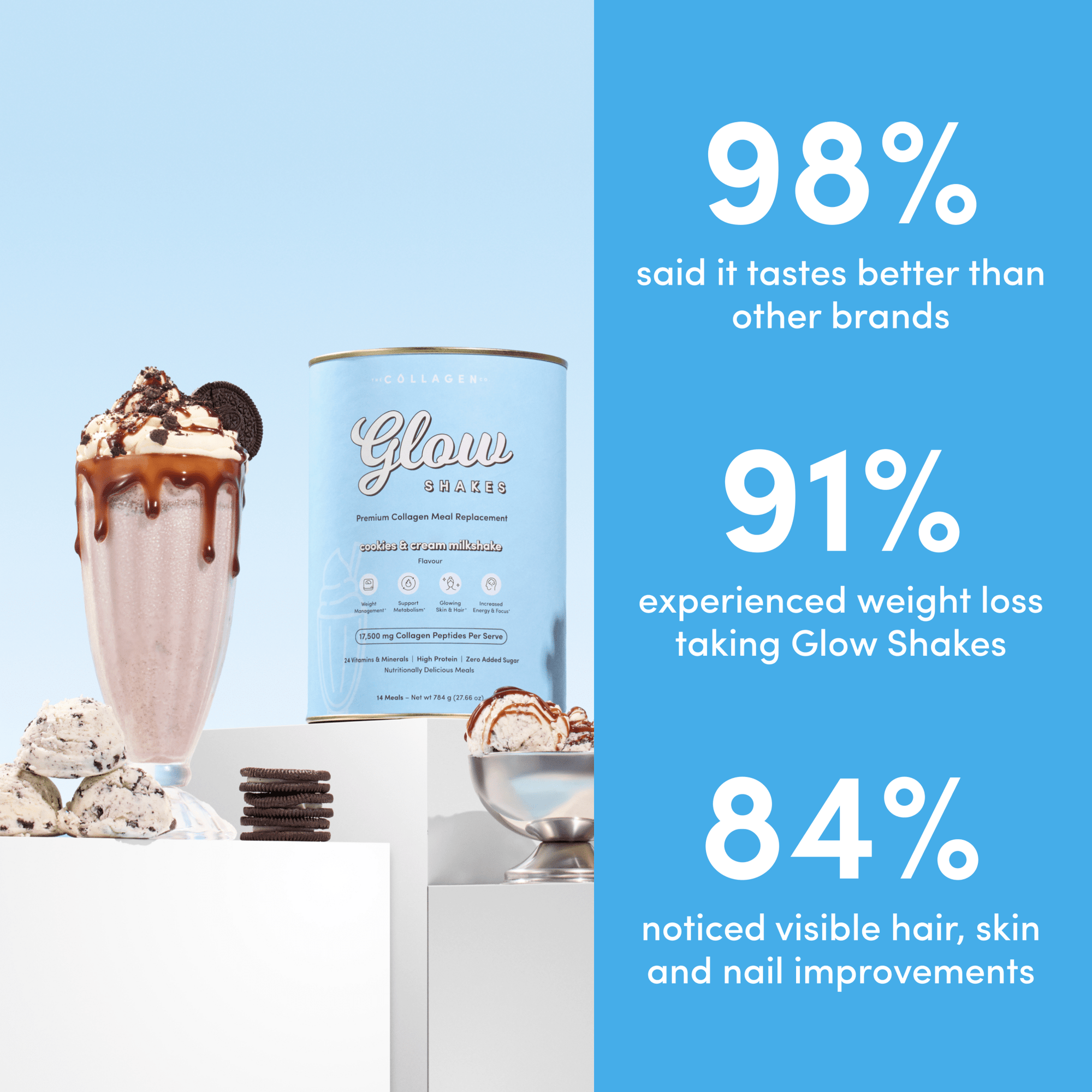 Cookies & Cream Collagen Meal Replacement - 784g - The Collagen Co.