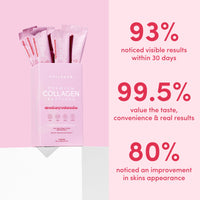 Custom Glow On The Go Bundle - The Collagen Co.