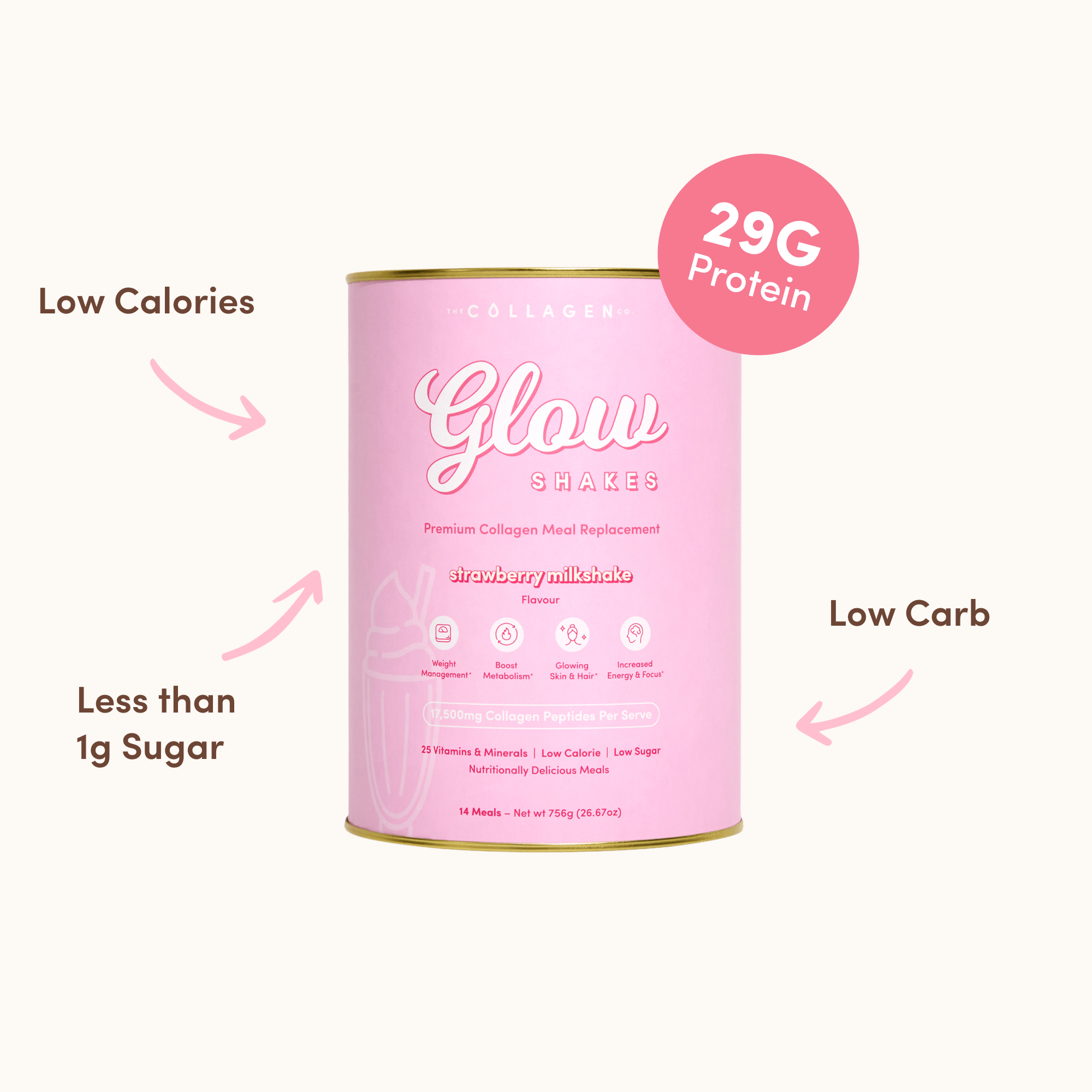 Custom Glow Shaker Bundle - The Collagen Co.
