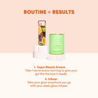 Custom Green Fusion Bundle - The Collagen Co.