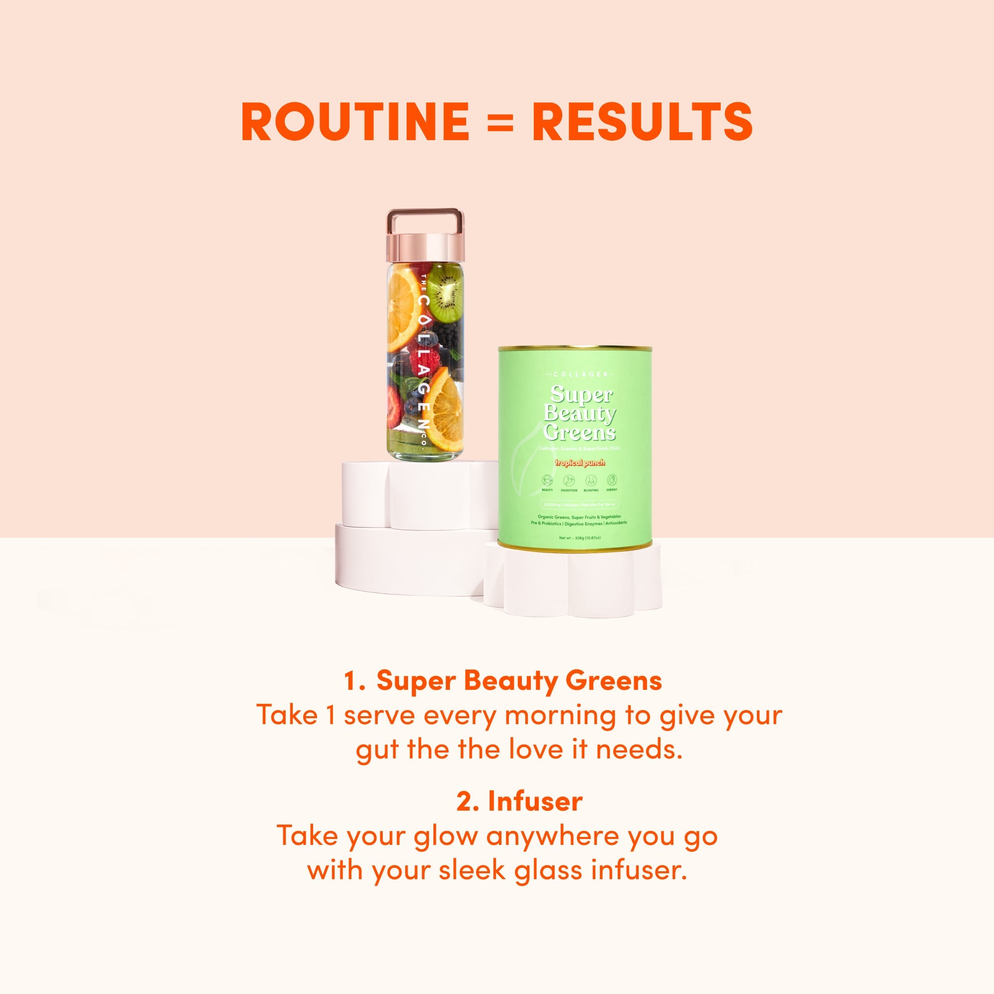Custom Green Fusion Bundle - The Collagen Co.