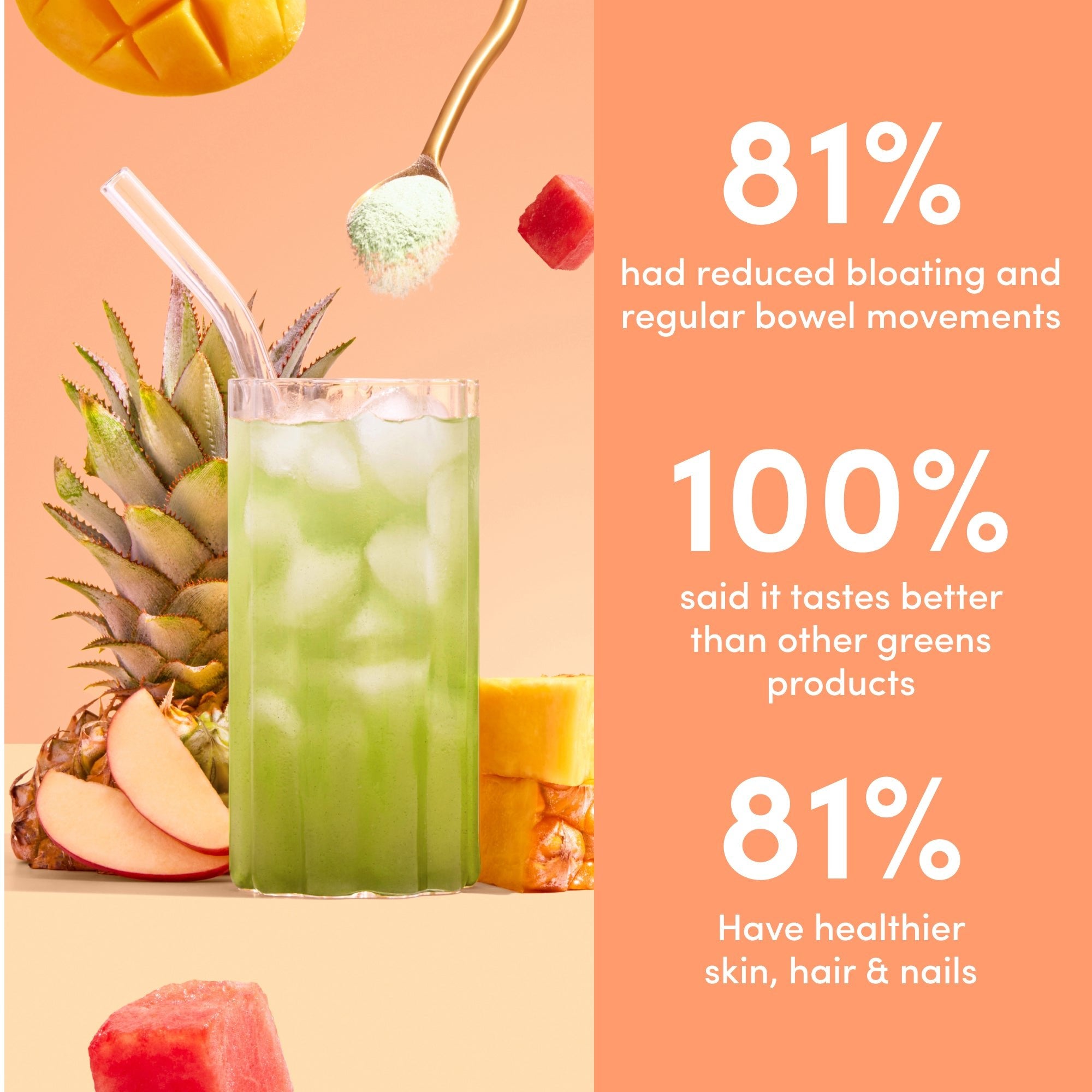 Custom Green Fusion Bundle - The Collagen Co.