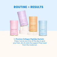 Custom Inner Beauty Bundle - The Collagen Co.