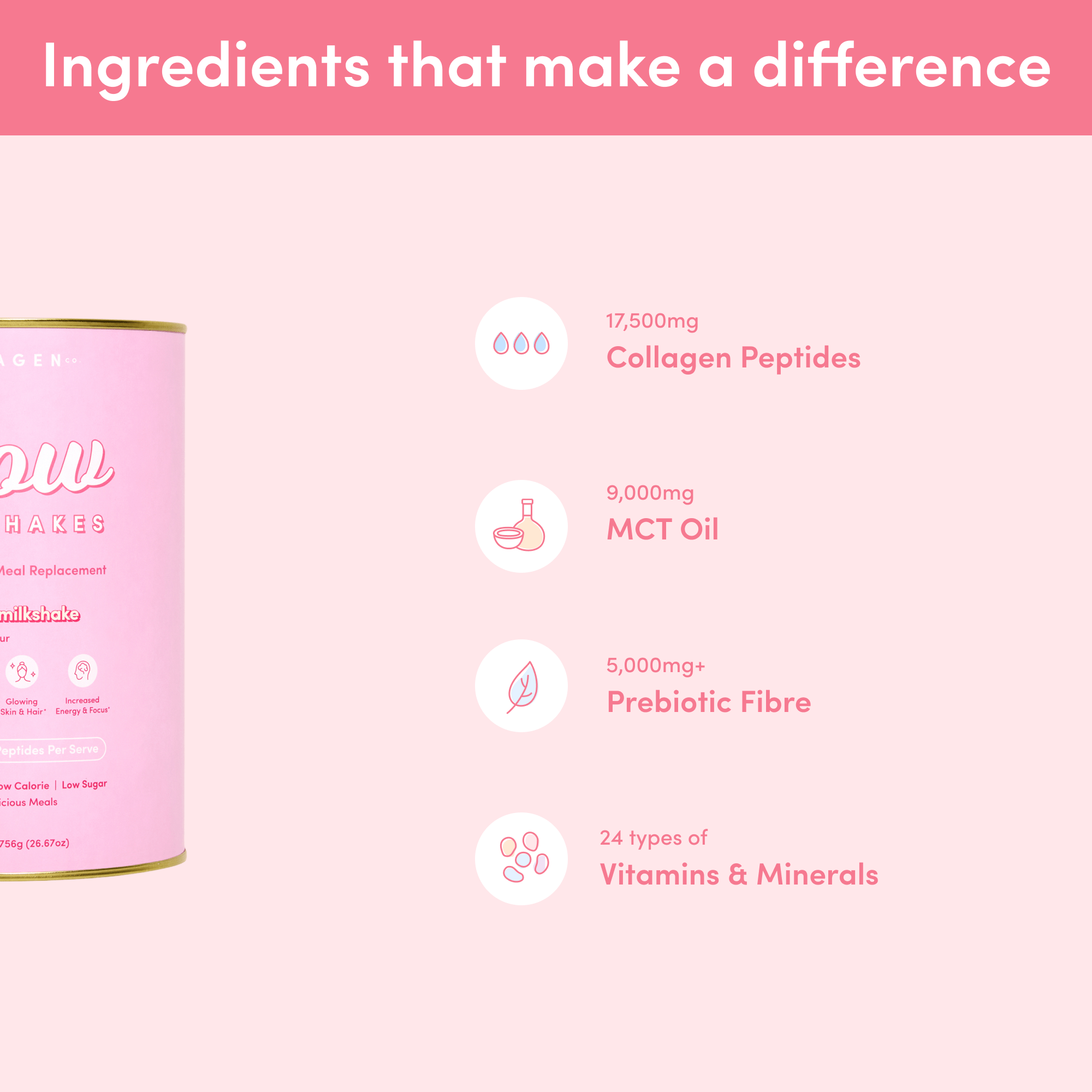 Custom Shake & Glow Bundle - The Collagen Co.