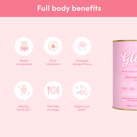 Custom Shake & Glow Bundle - The Collagen Co.