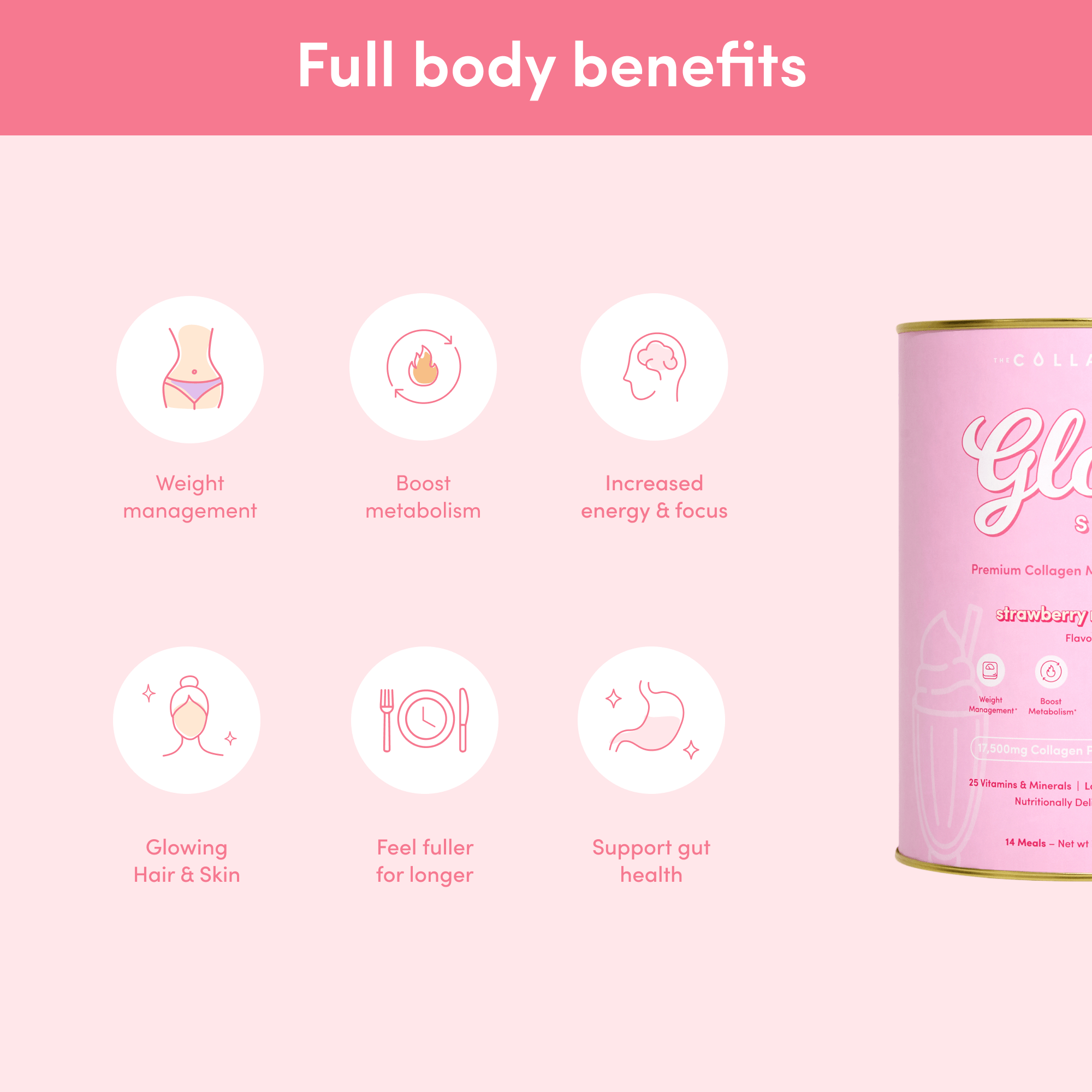 Custom Shake It Off Bundle - The Collagen Co.