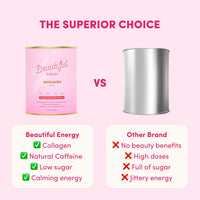 Energy and Focus Essentials - The Collagen Co.