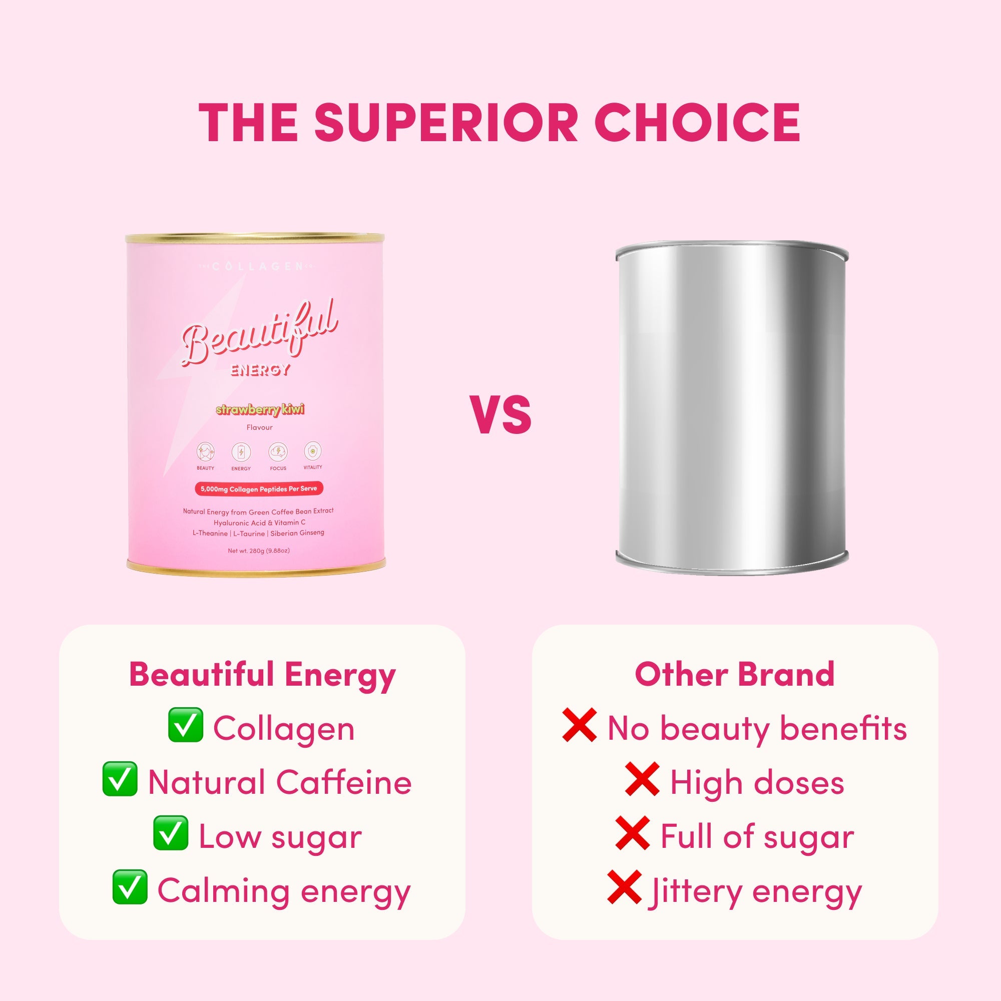 Energy and Focus Essentials - The Collagen Co.