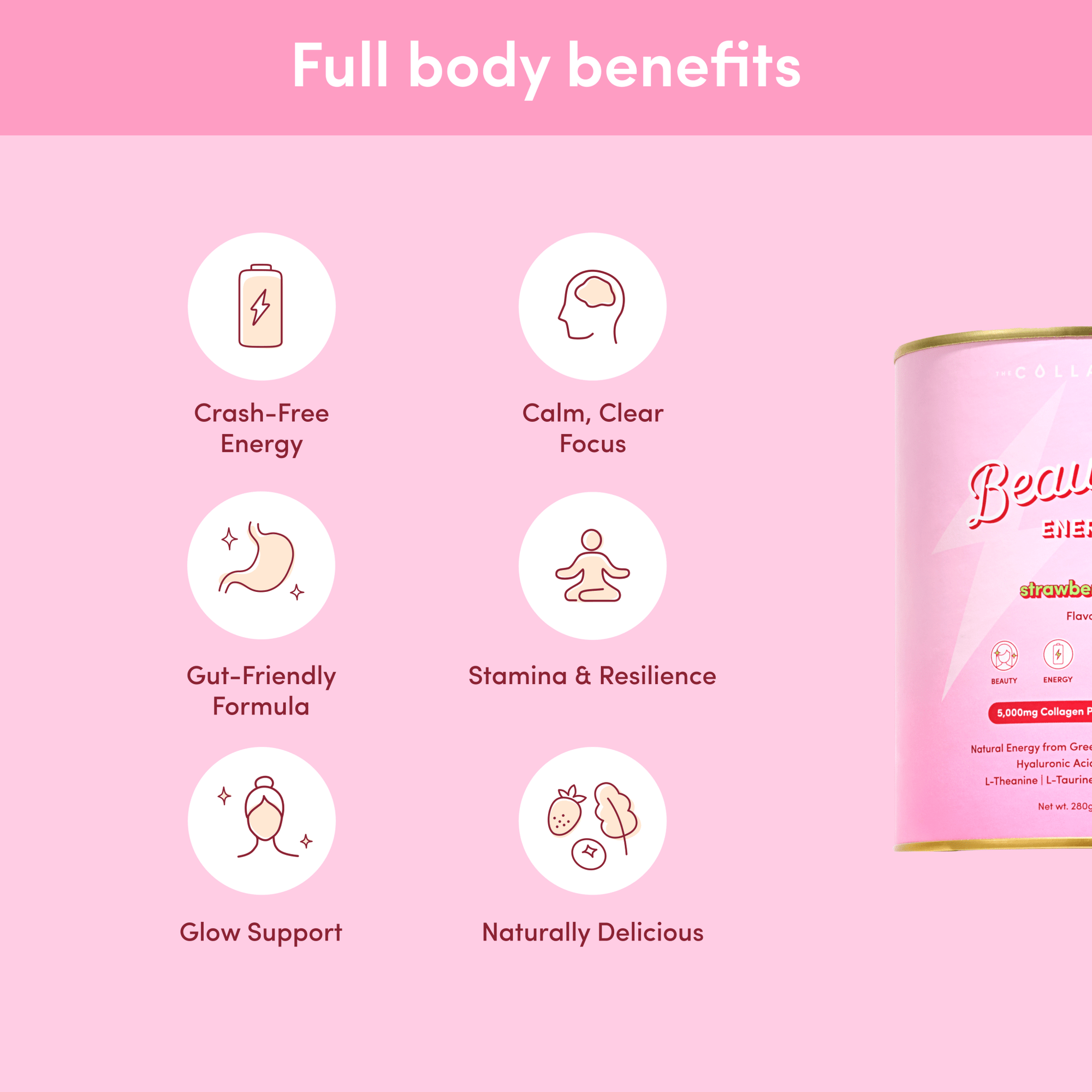 Energy and Focus Essentials - The Collagen Co.