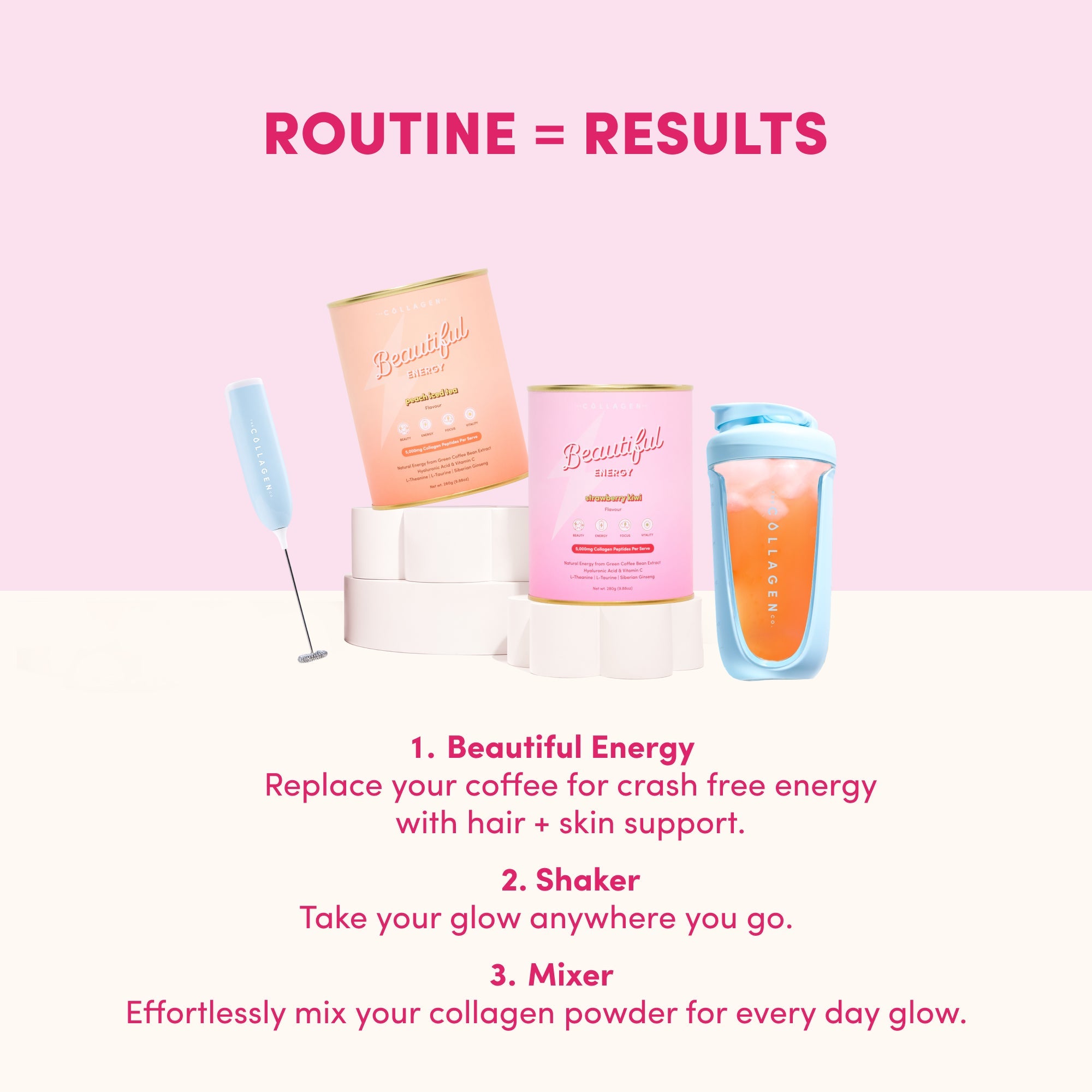 Energy and Focus Essentials - The Collagen Co.