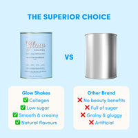 Full Cycle Bundle - The Collagen Co.