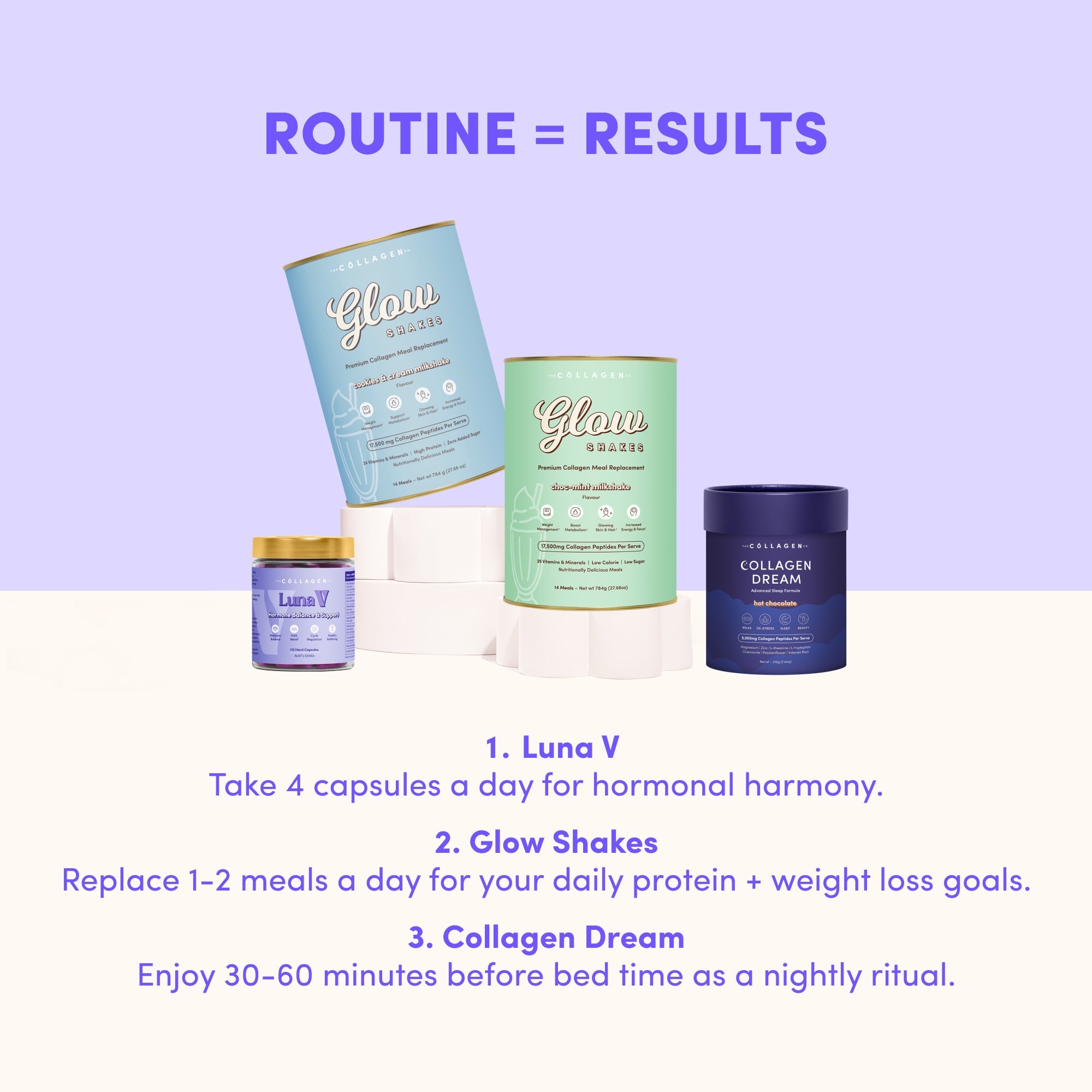 Full Cycle Bundle - The Collagen Co.