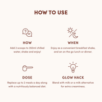 Full Cycle Bundle - The Collagen Co.