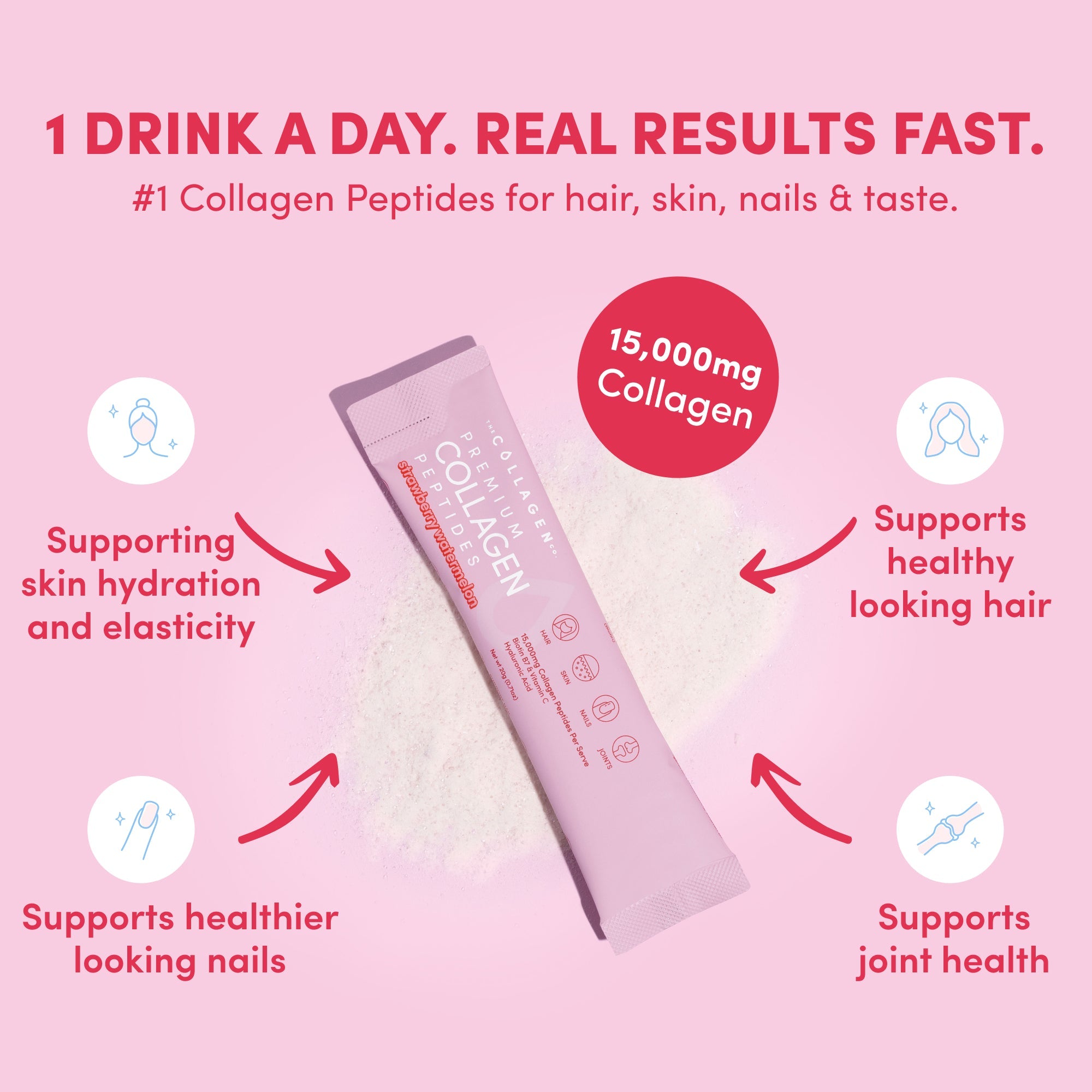 Full Radiance Bundle - The Collagen Co.