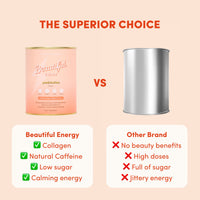 Glow AM to PM - The Collagen Co.