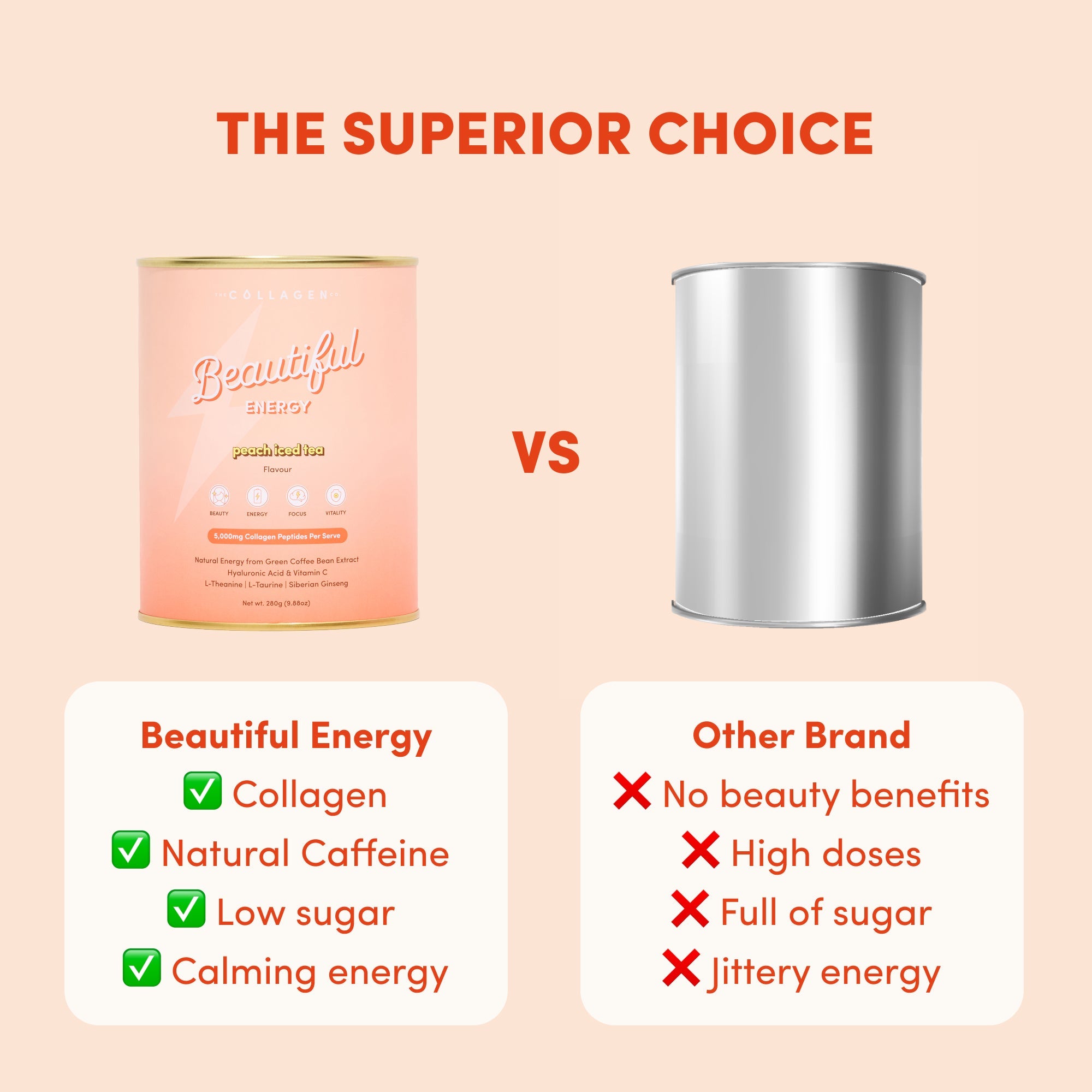 Glow AM to PM - The Collagen Co.