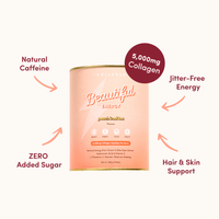 Glow and Go Bundle - The Collagen Co.