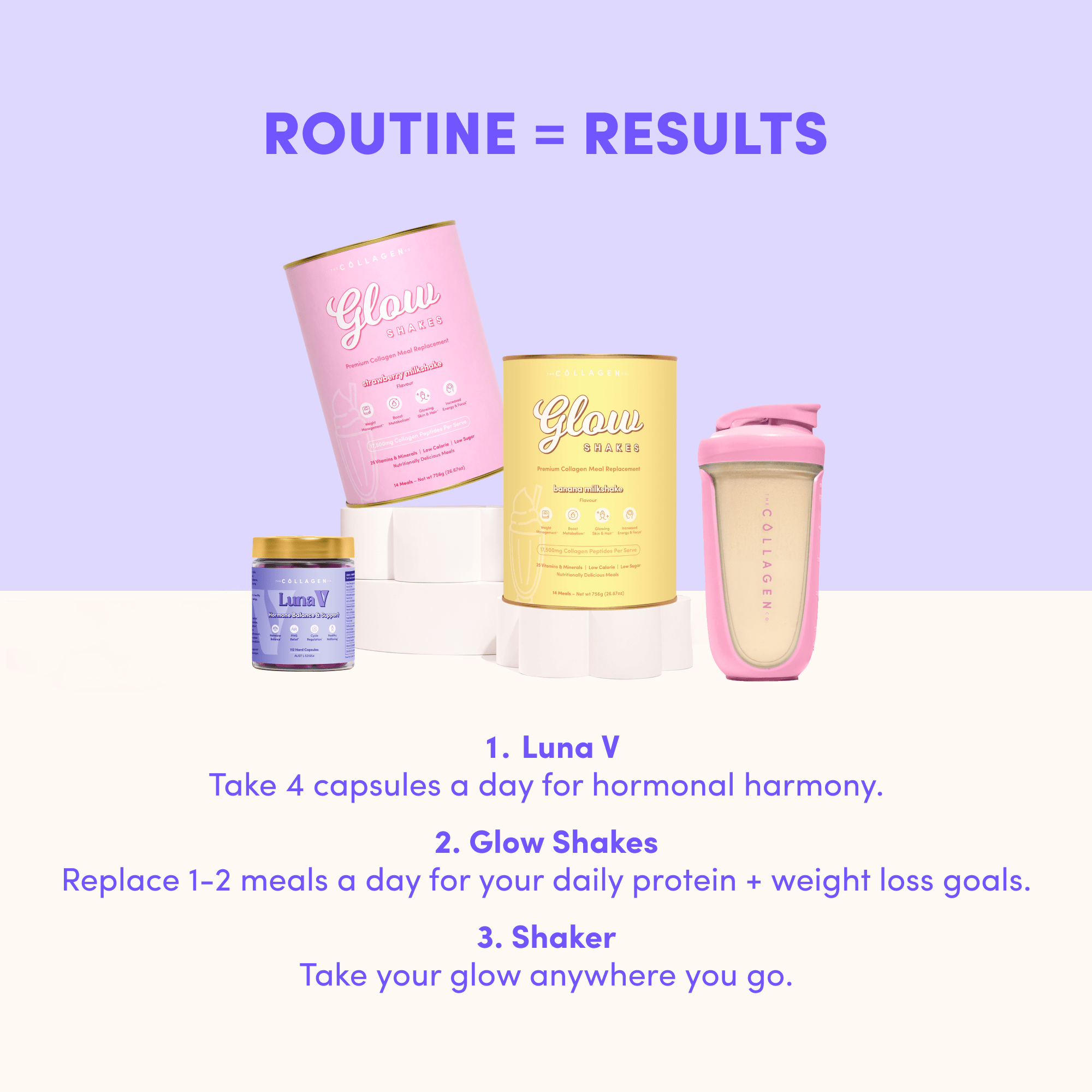 Hormonal Glow Up - The Collagen Co.