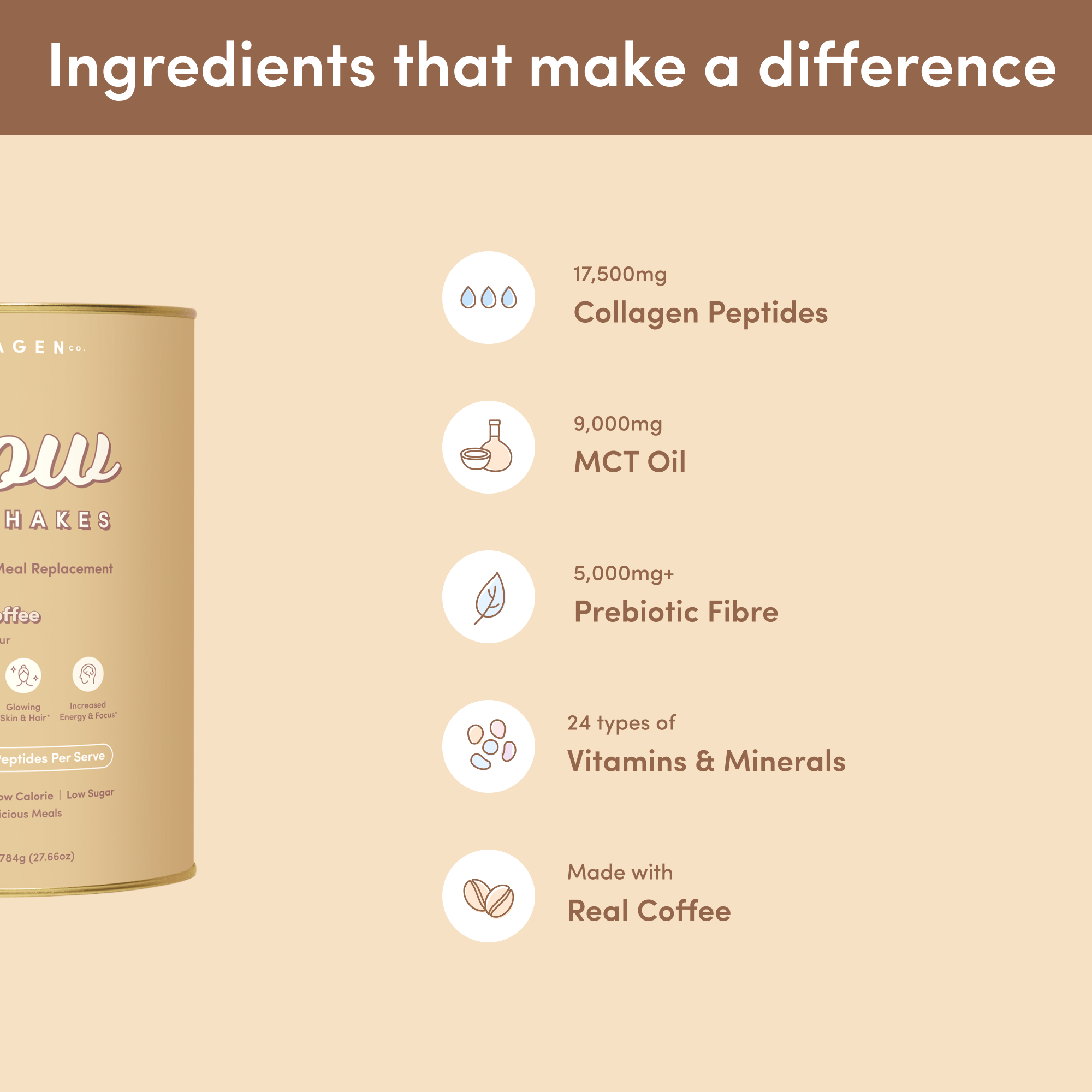Iced Coffee Collagen Meal Replacement - 784g - The Collagen Co.