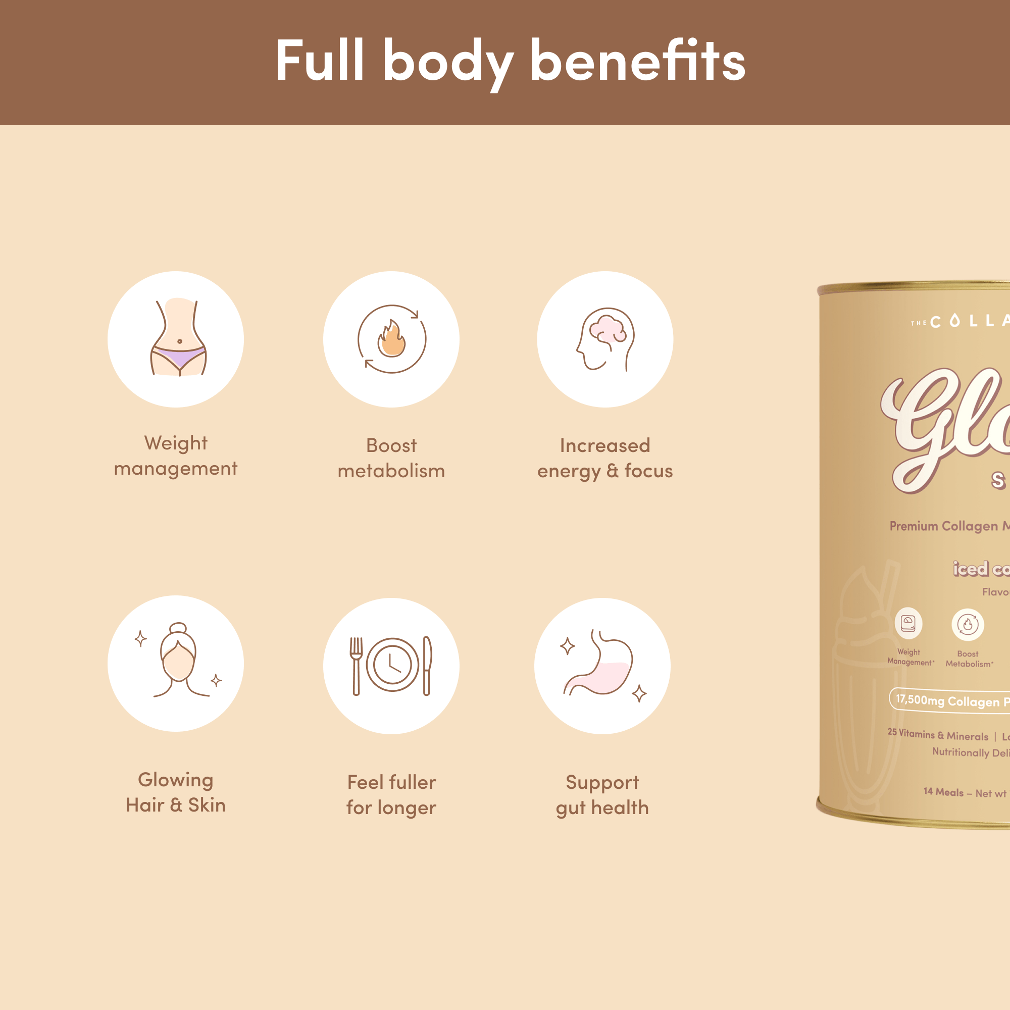 Iced Coffee Collagen Meal Replacement - 784g - The Collagen Co.