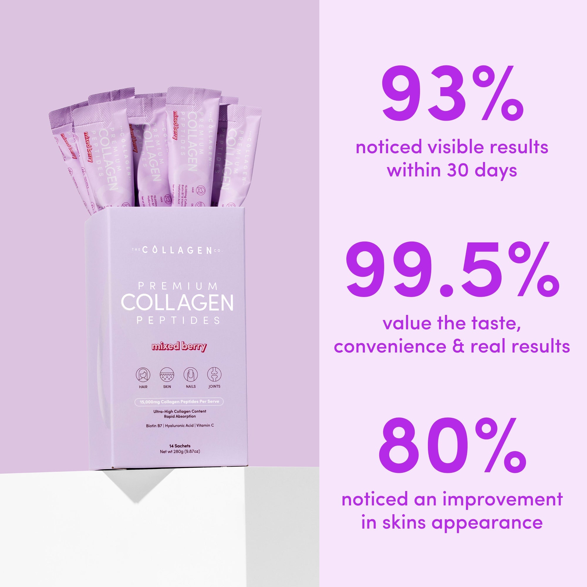 Mixed Berry Collagen Sachets - 280g - The Collagen Co.