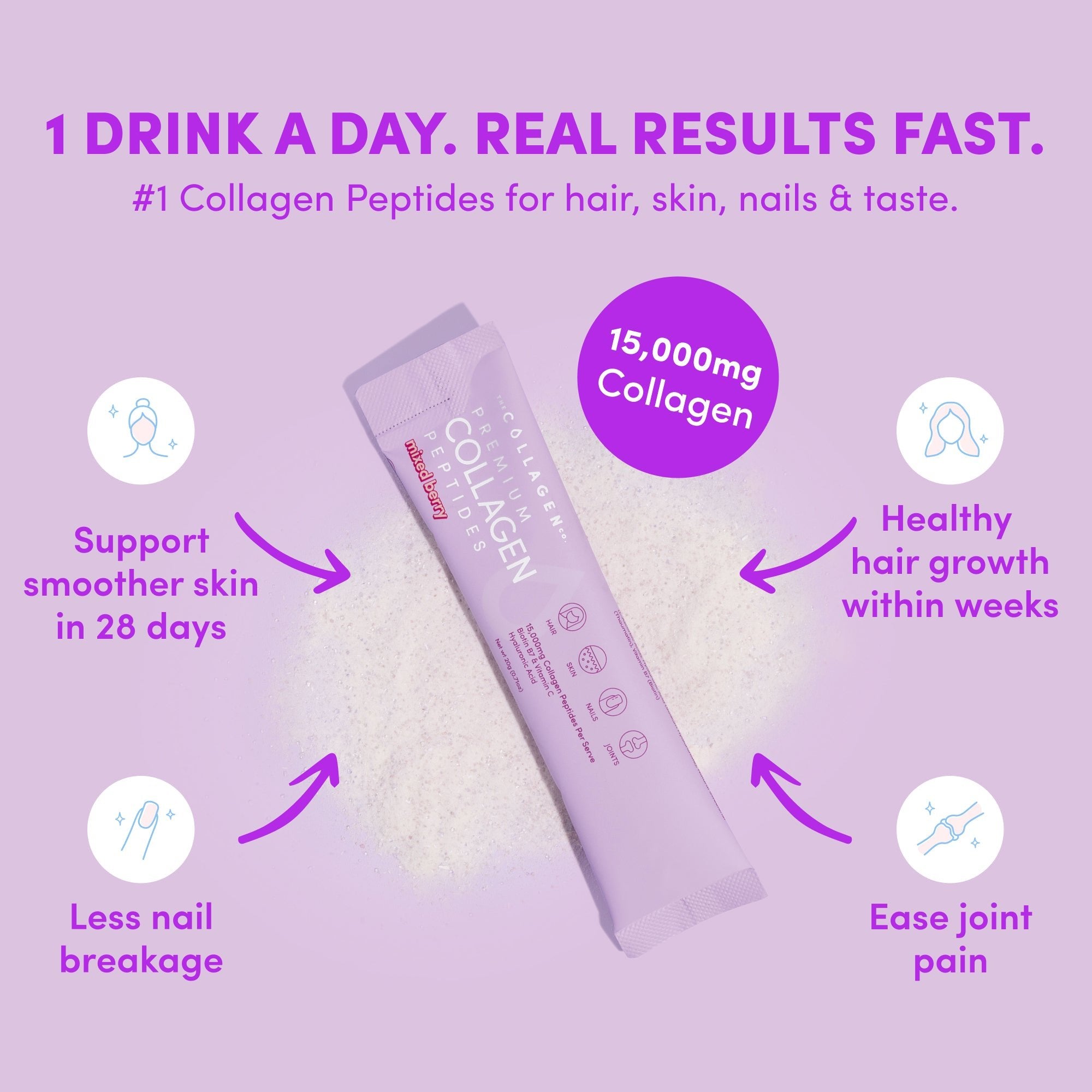 Mixed Berry Collagen Sachets - 280g - The Collagen Co.