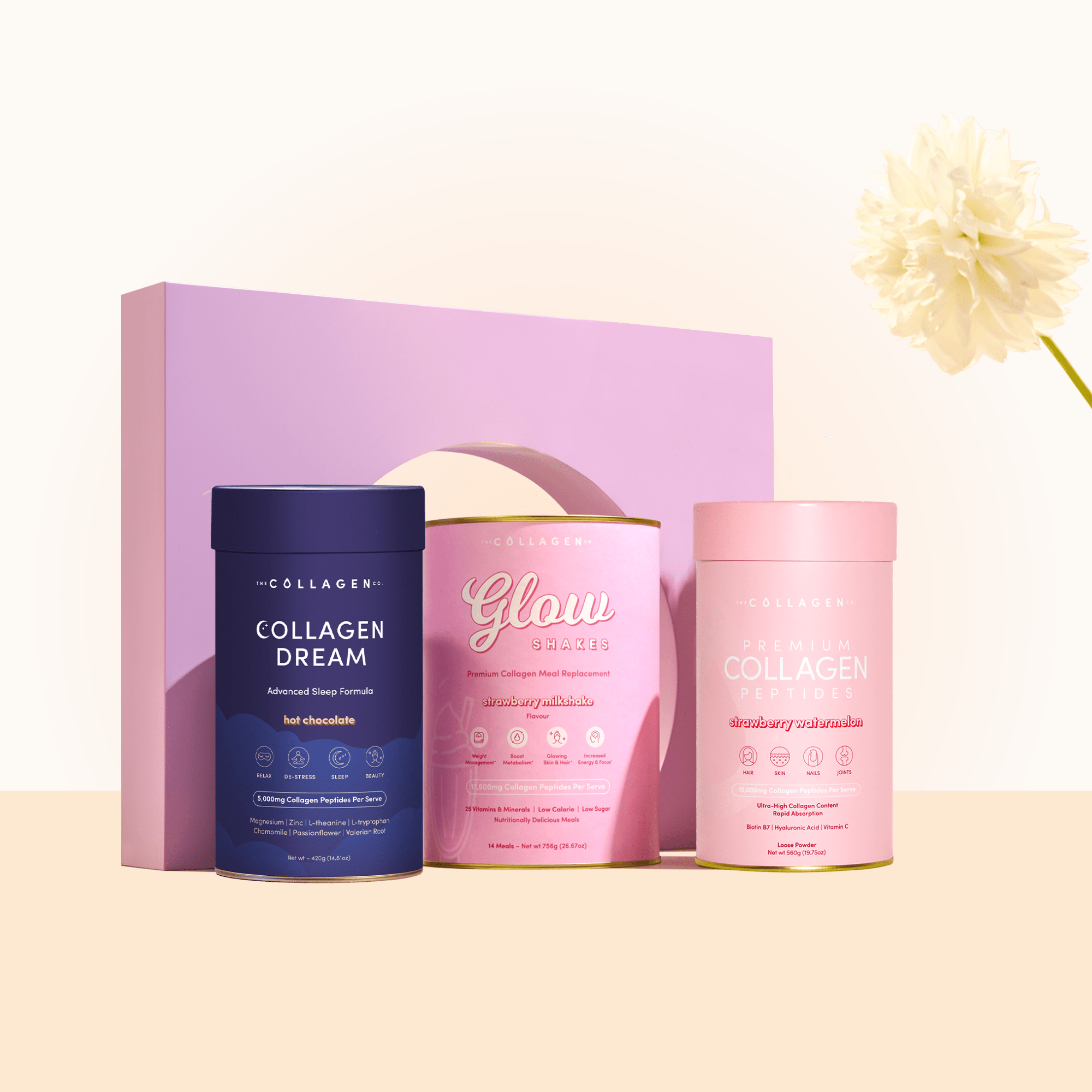 Mum’s AM to PM Ritual - The Collagen Co.