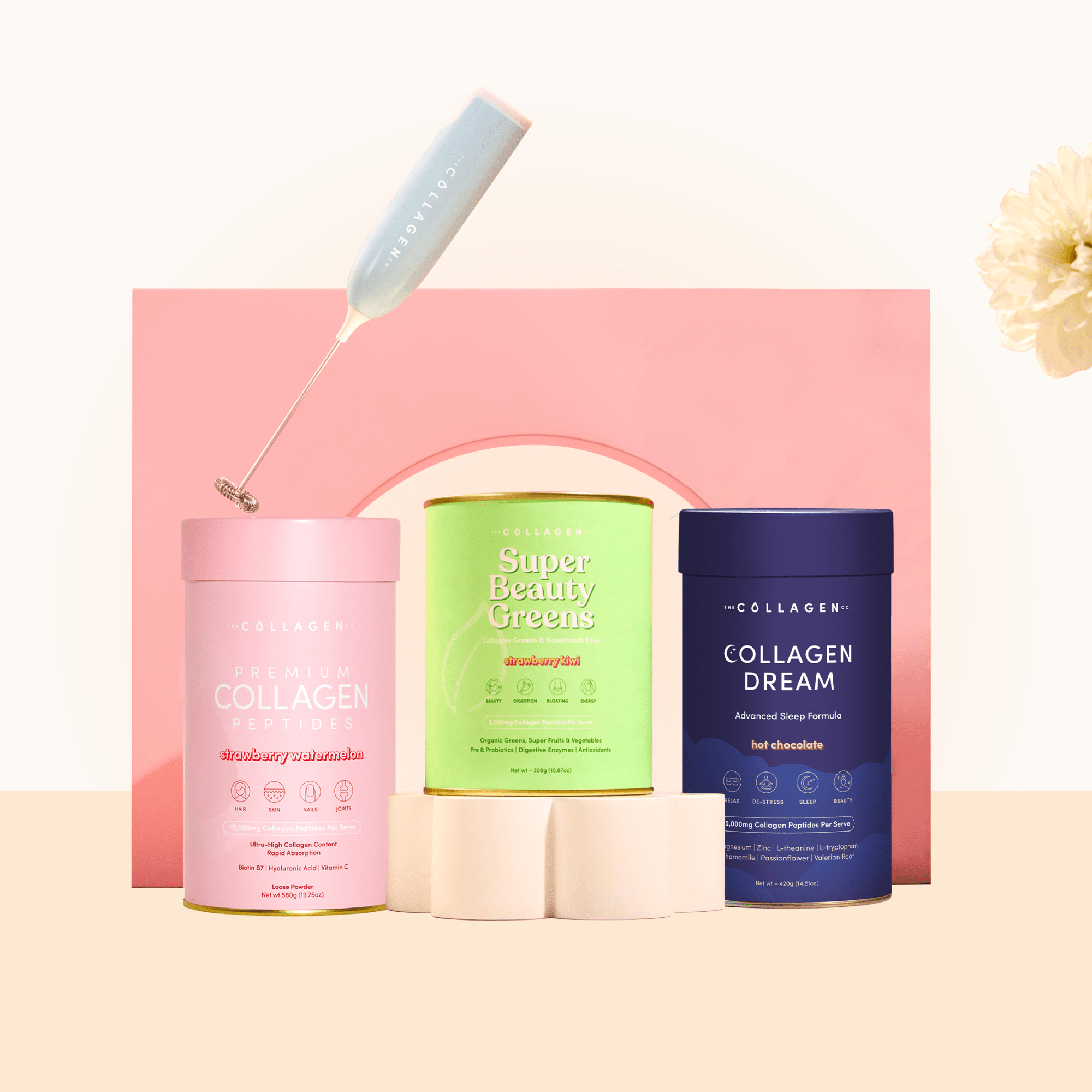 Mum's Daily Self Care - The Collagen Co.