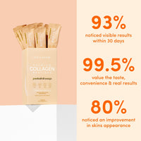 Passionfruit Mango Collagen Sachets - 280g - The Collagen Co.