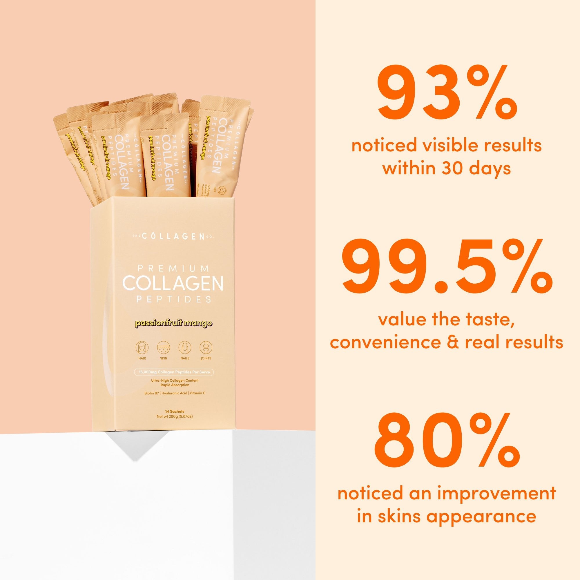 Passionfruit Mango Collagen Sachets - 280g - The Collagen Co.