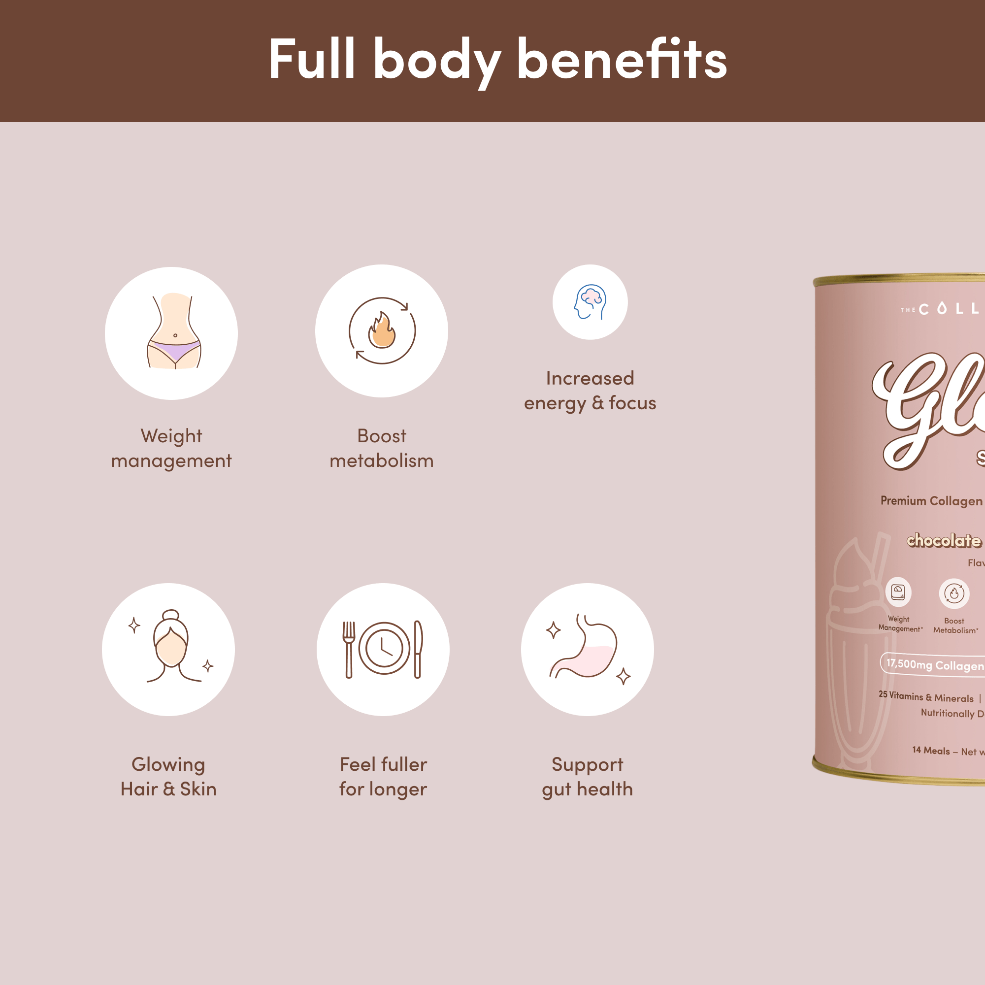 Power Couple Bundle - The Collagen Co.