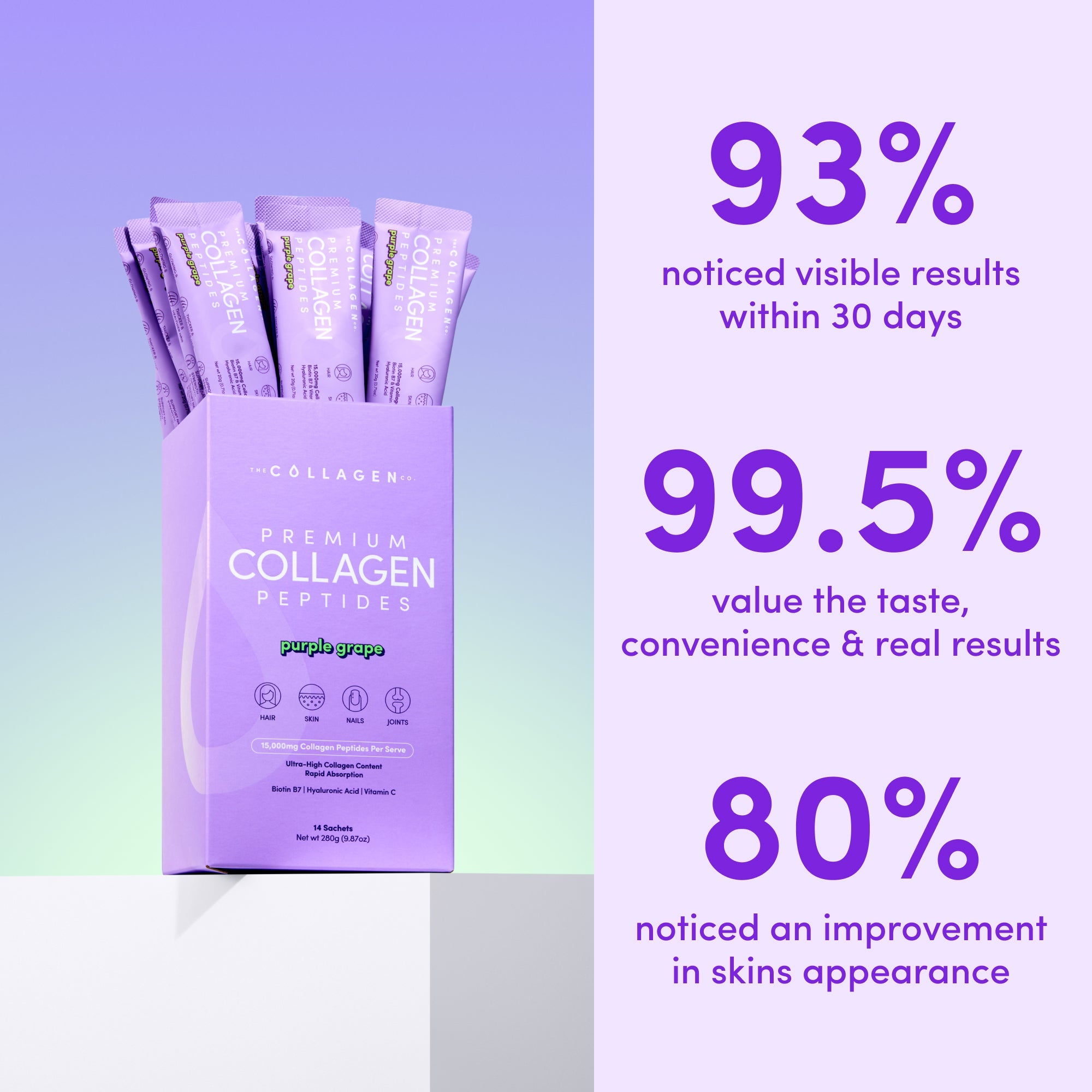 Purple Grape Collagen Sachets - 280g - The Collagen Co.