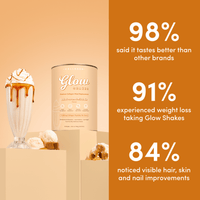 Salted Caramel Milkshake Collagen Meal Replacement - 756g - The Collagen Co.