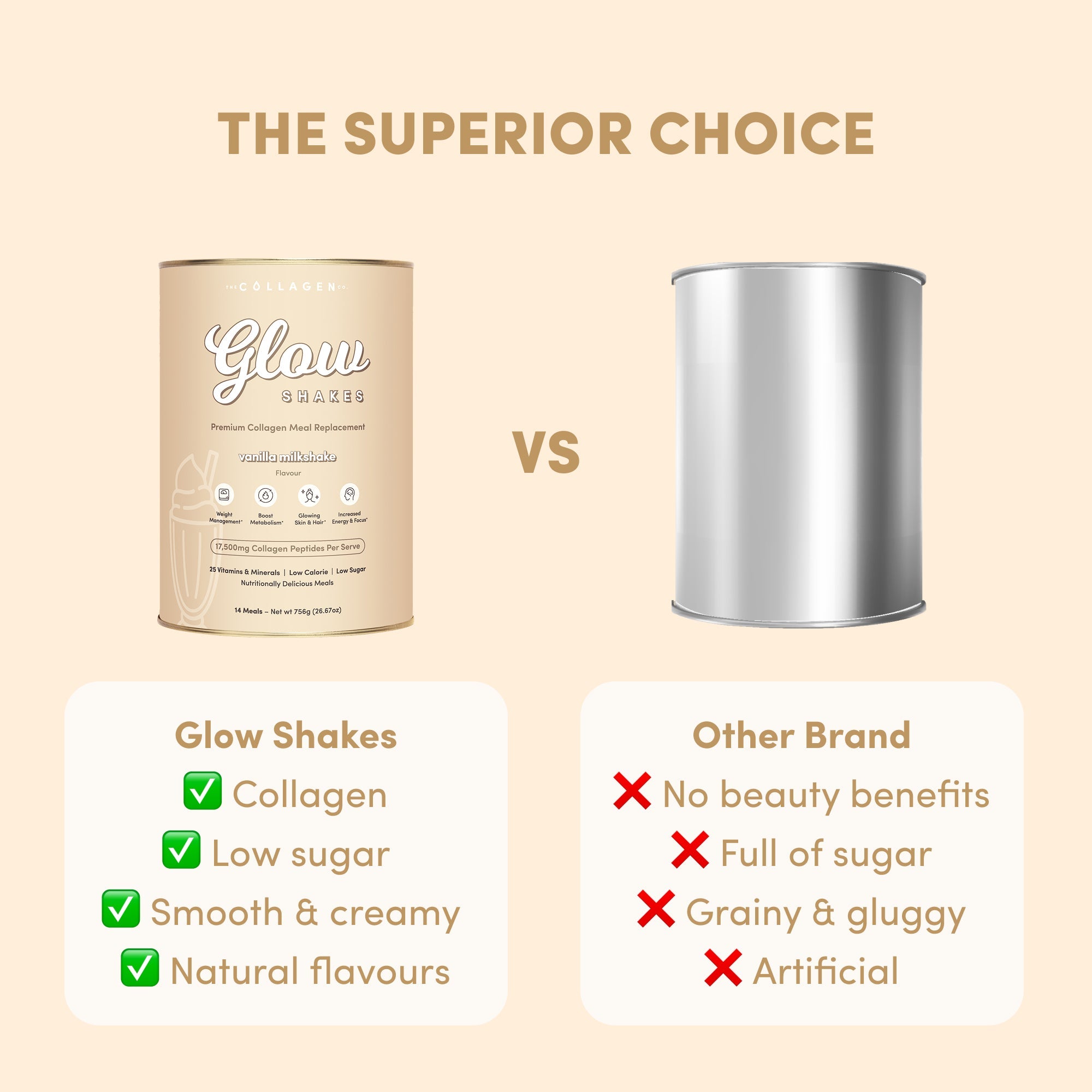 Shake & Glow Bundle - The Collagen Co.