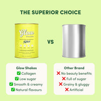 Splice Pine Lime Ice Cream Collagen Meal Replacement - 756g - The Collagen Co.