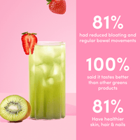 Strawberry Kiwi Super Beauty Greens - 308g - The Collagen Co.