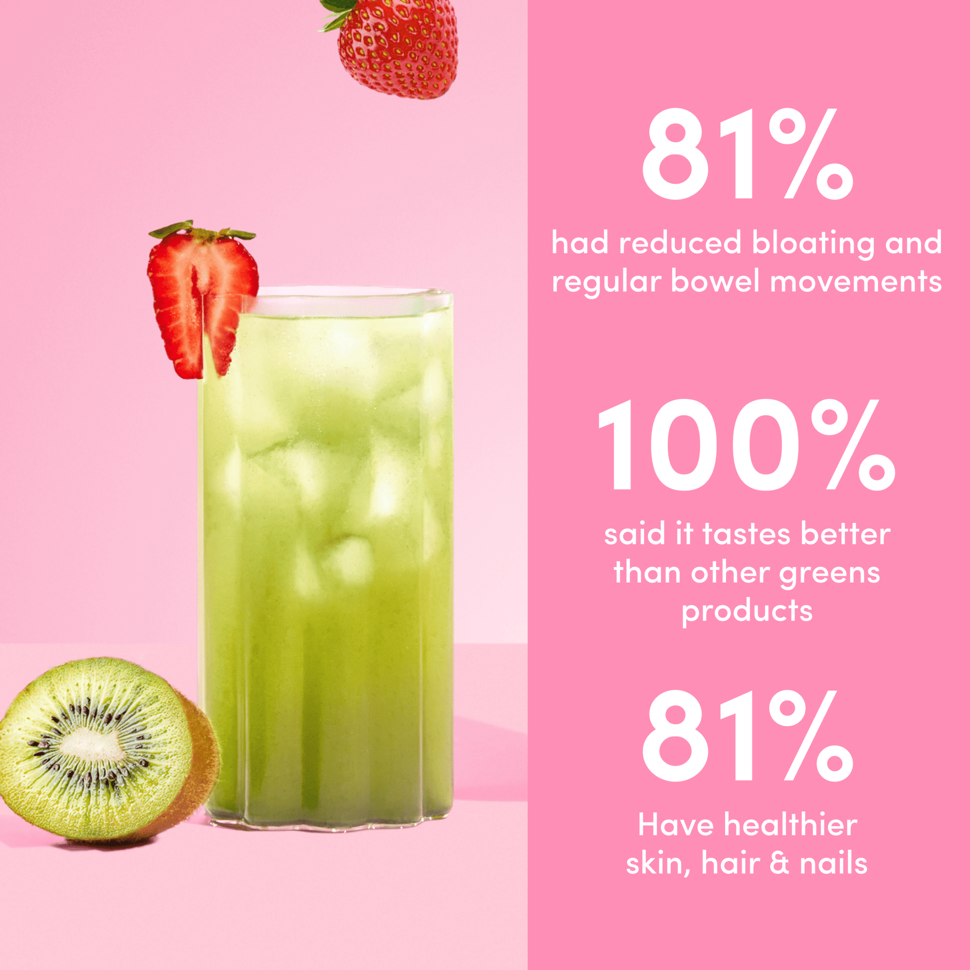 Strawberry Kiwi Super Beauty Greens - 308g - The Collagen Co.