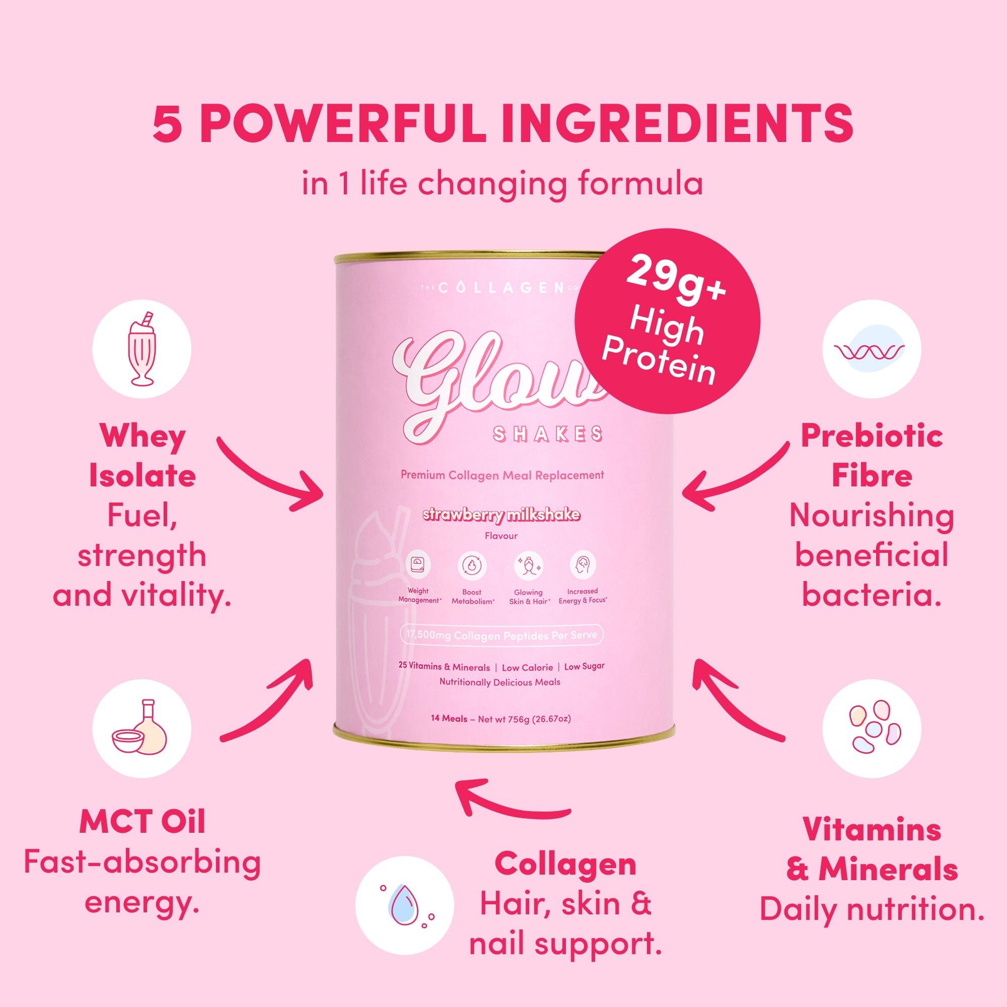 Strawberry Milkshake Collagen Meal Replacement - 756g - The Collagen Co.