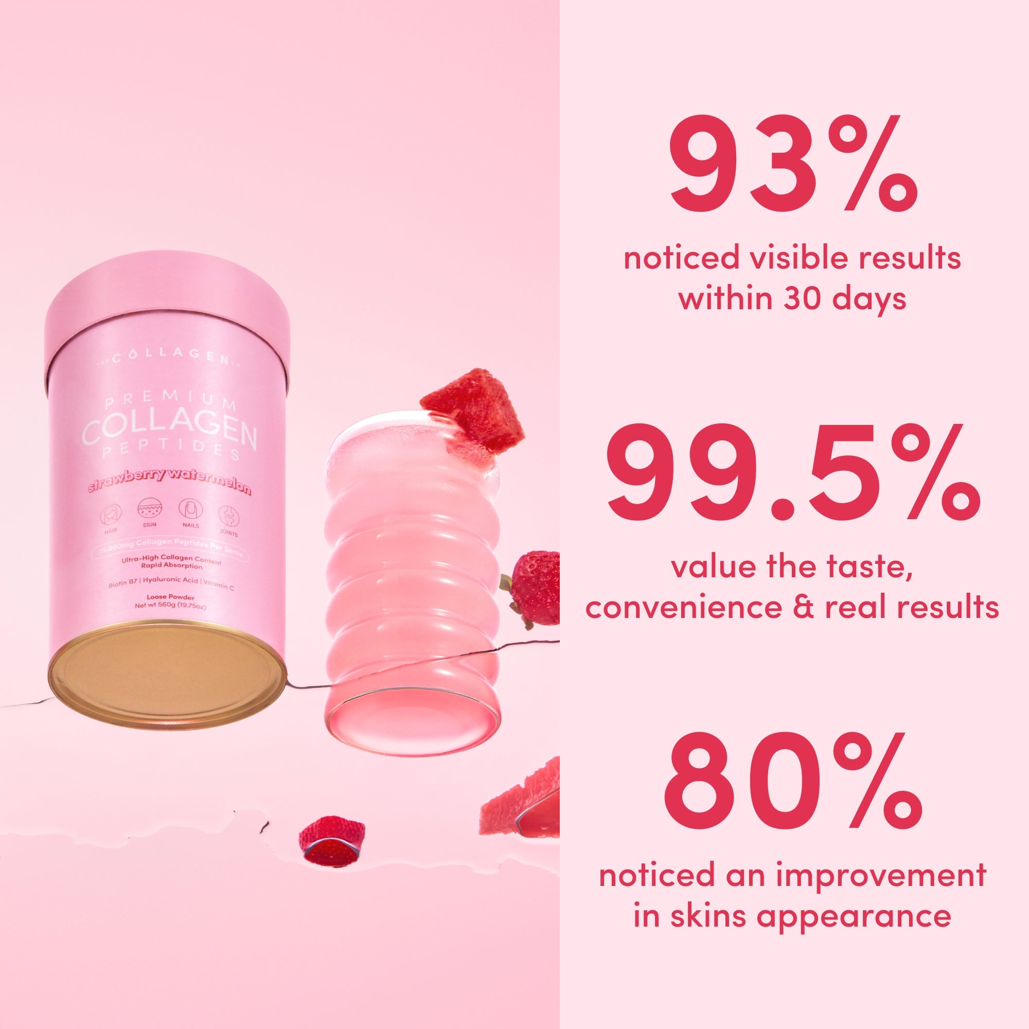 Strawberry Watermelon Collagen Powder - 560g - The Collagen Co.